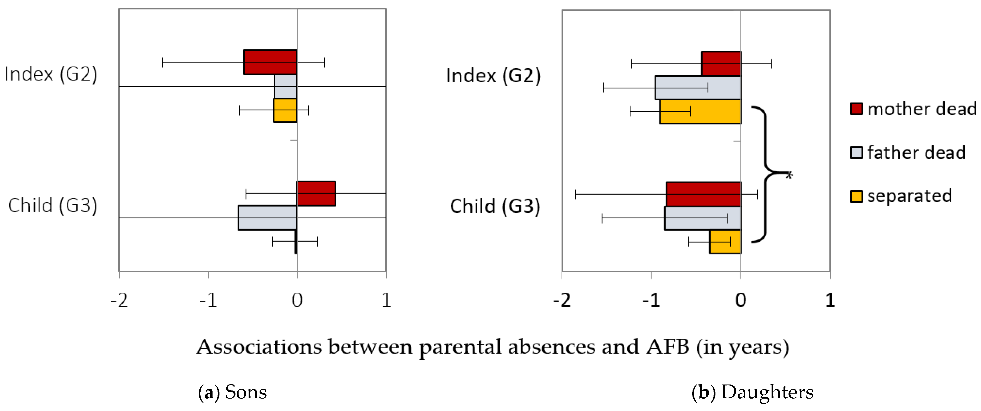 Socsci 10 00260 g002