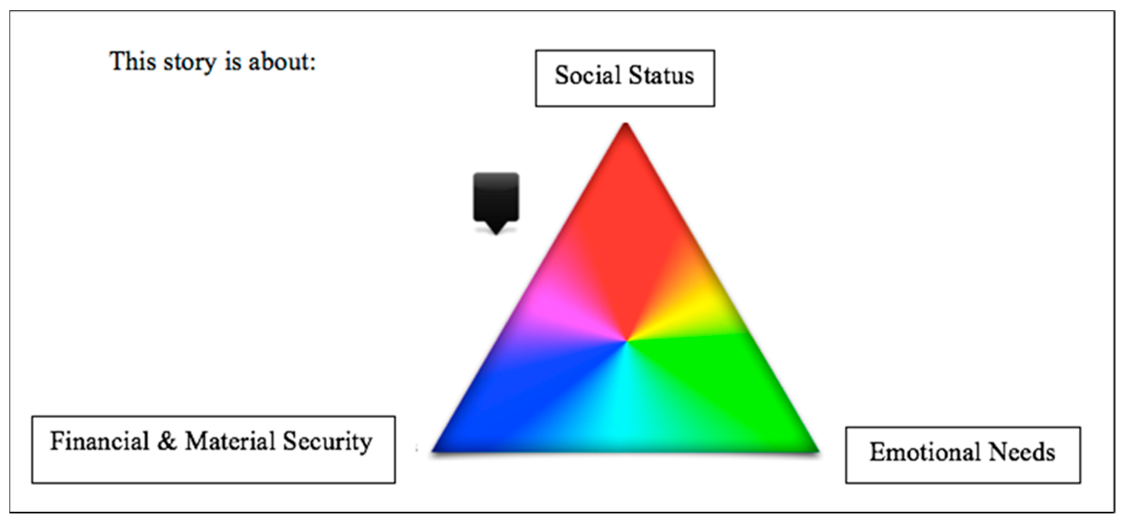Socsci 10 00270 g0a1 Socsci 10 00270 g0a1