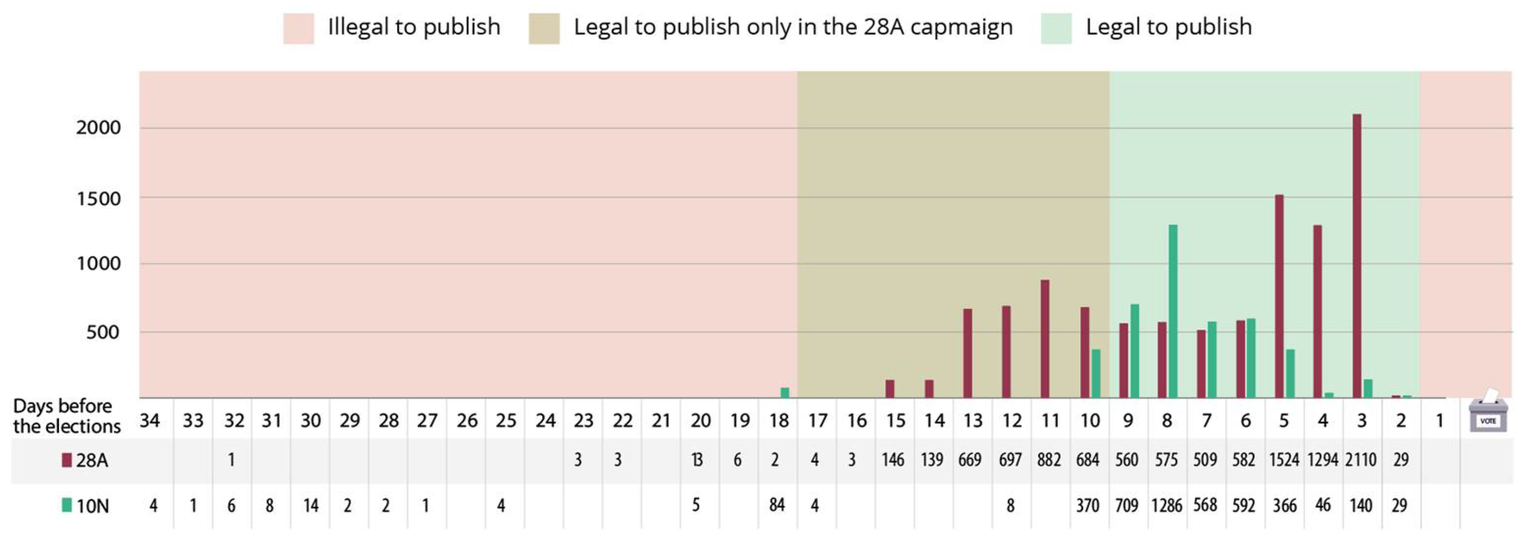 Socsci 10 00271 g001 550