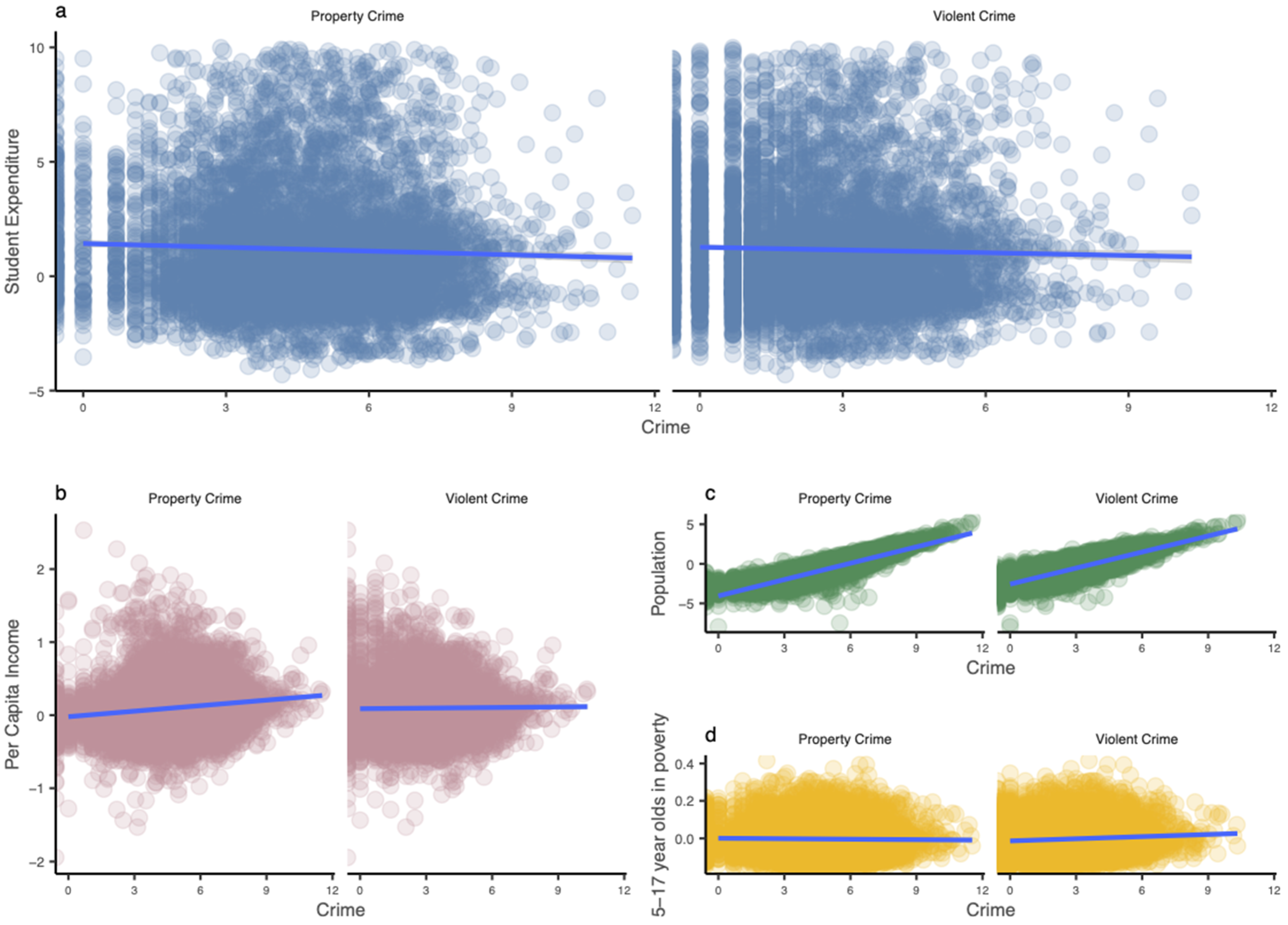 Socsci 10 00283 g003 550