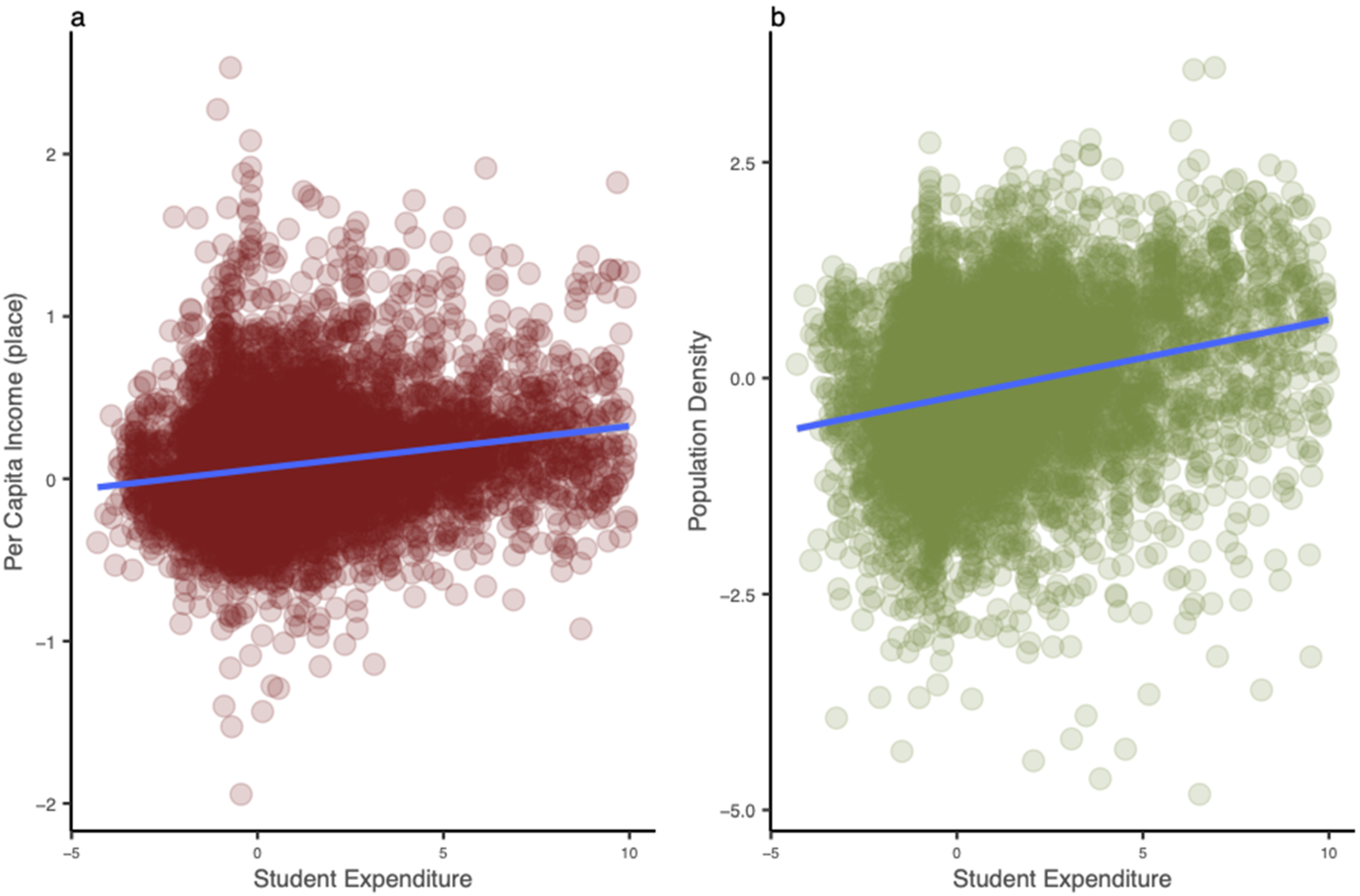 Socsci 10 00283 g004 550