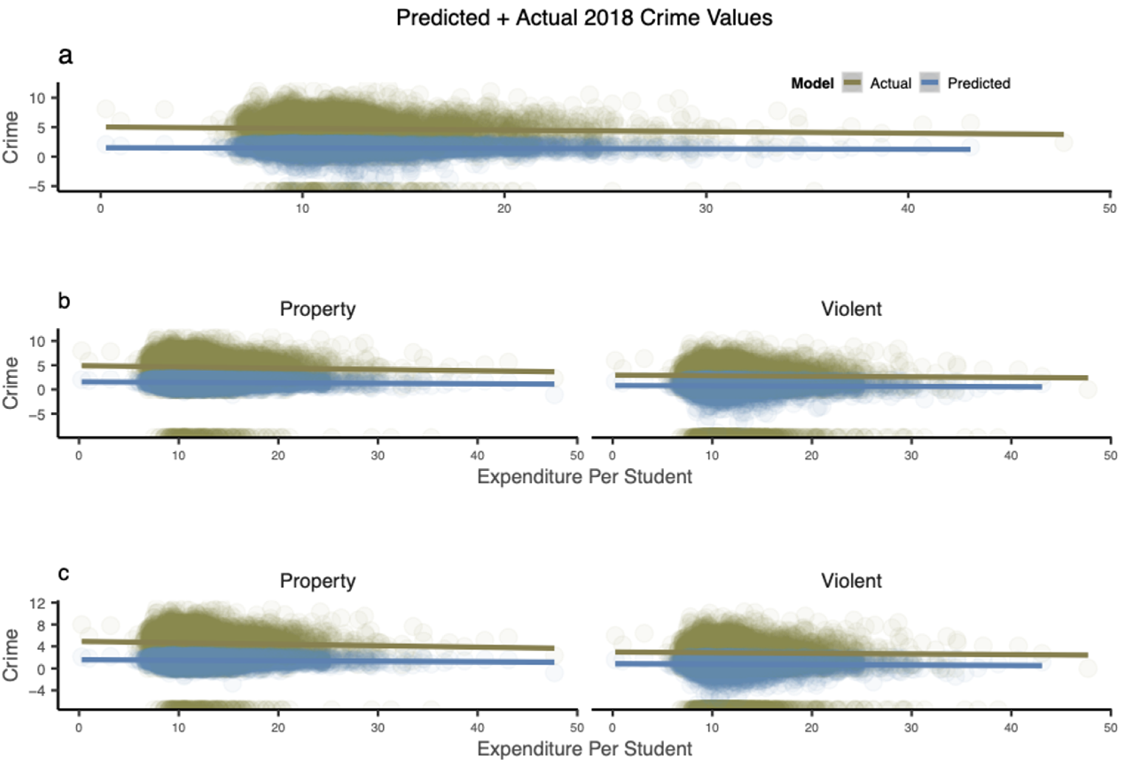 Socsci 10 00283 g007 550