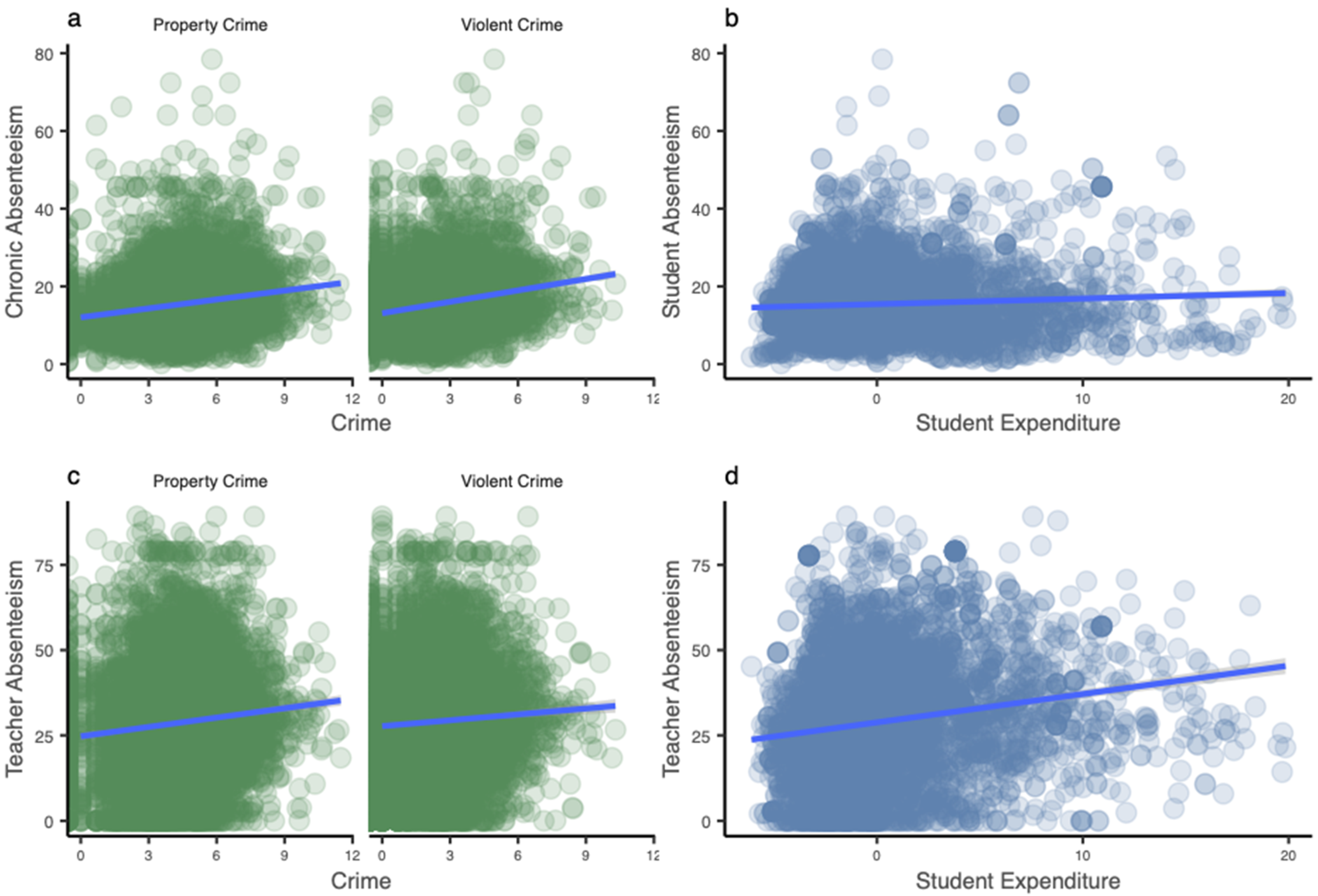 Socsci 10 00283 g010 550