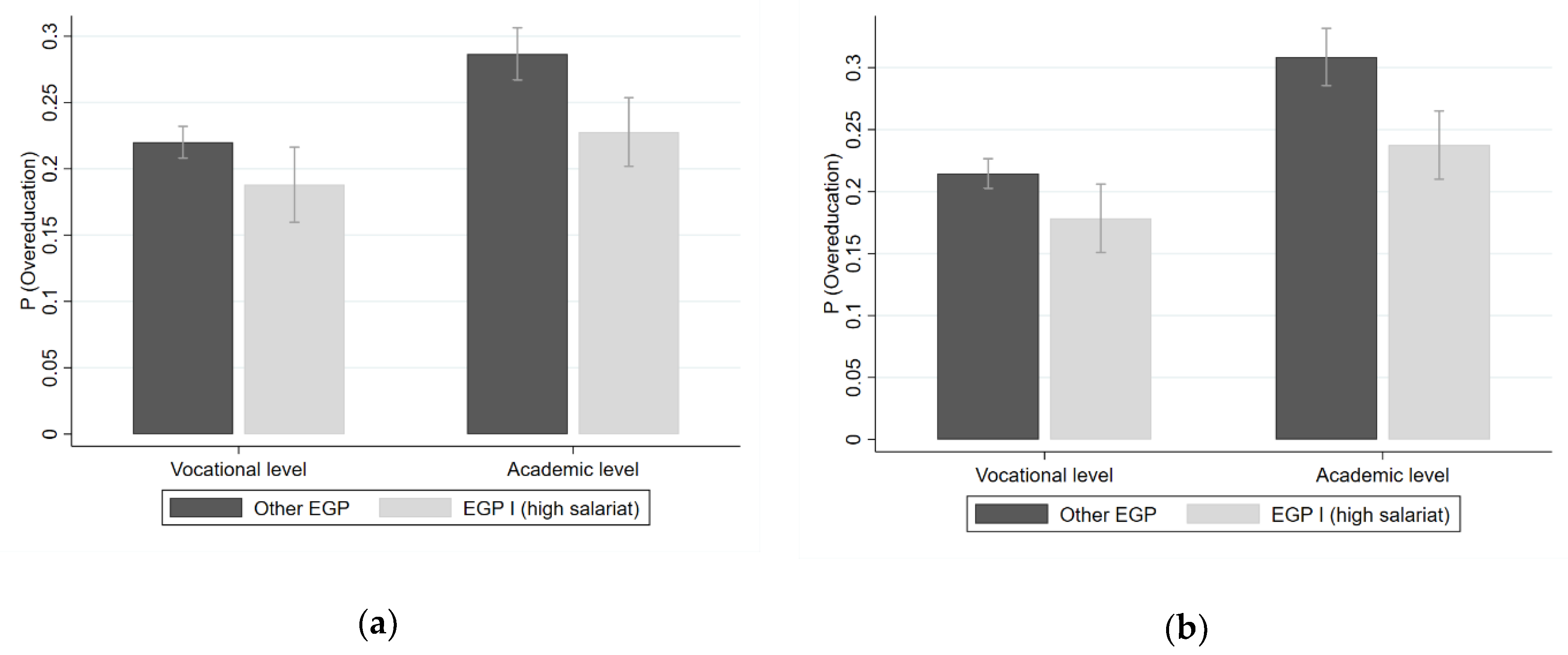 Socsci 10 00315 g002