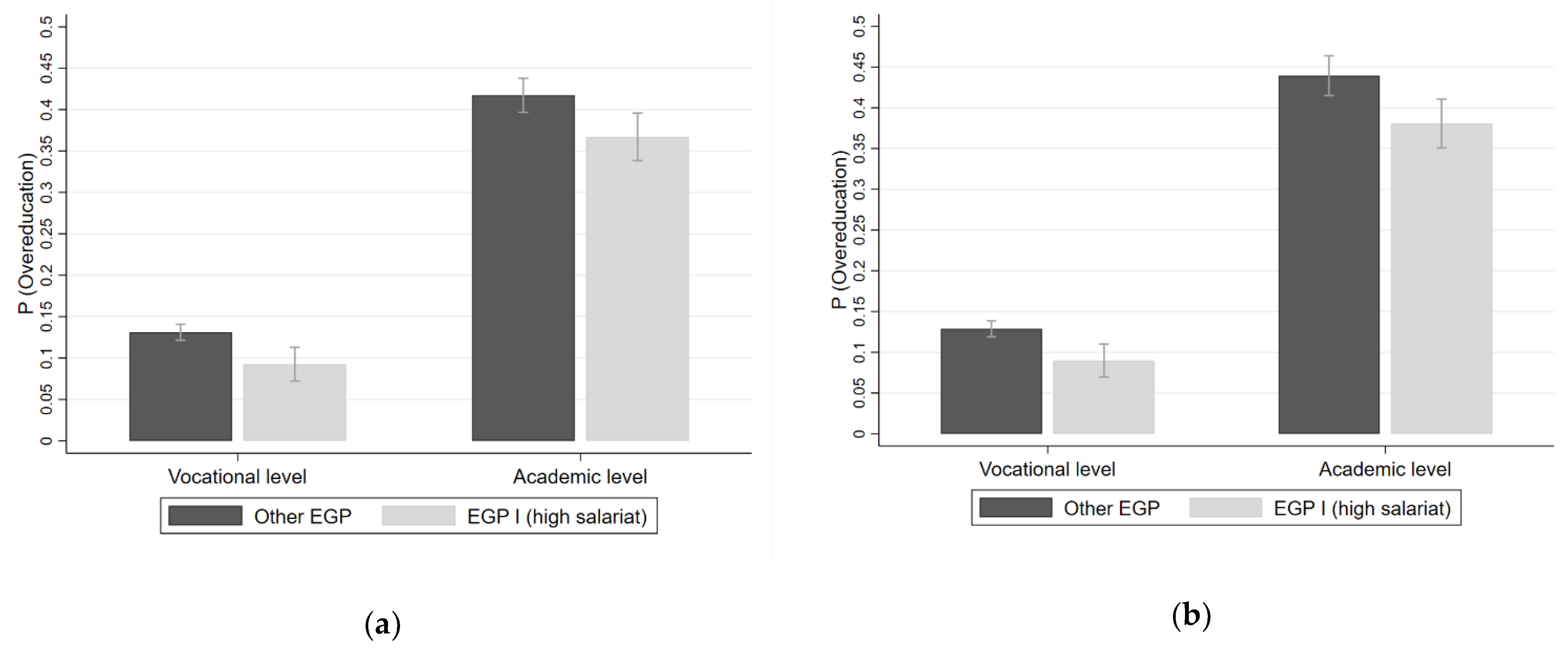 Socsci 10 00315 g0a1