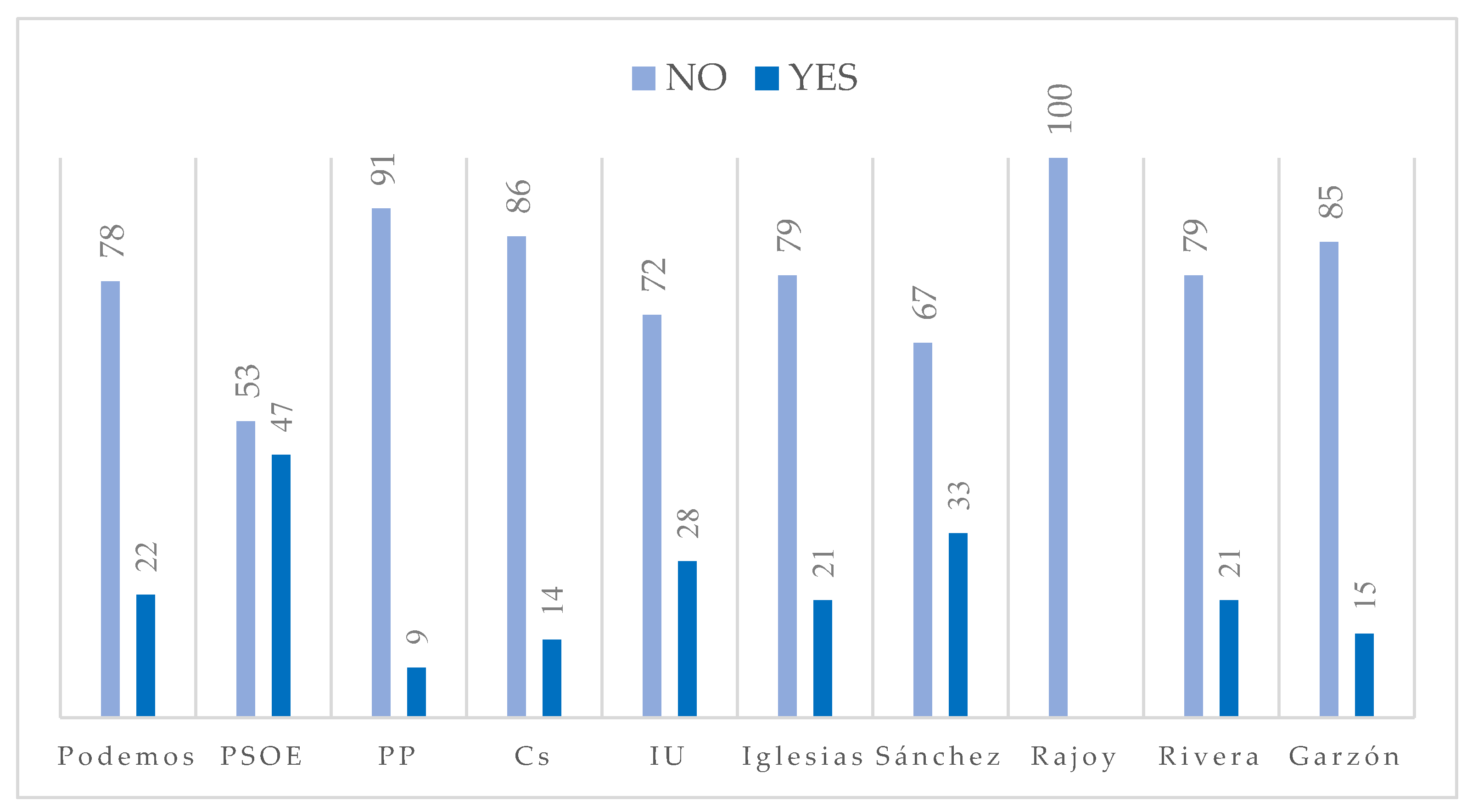 PDF) The Italian General Election of 2013