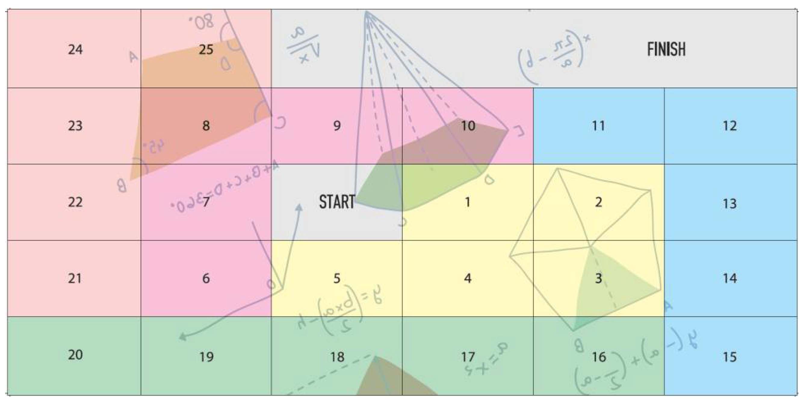 Safer Internet Day: Online Safety Snakes and Ladders Board Game