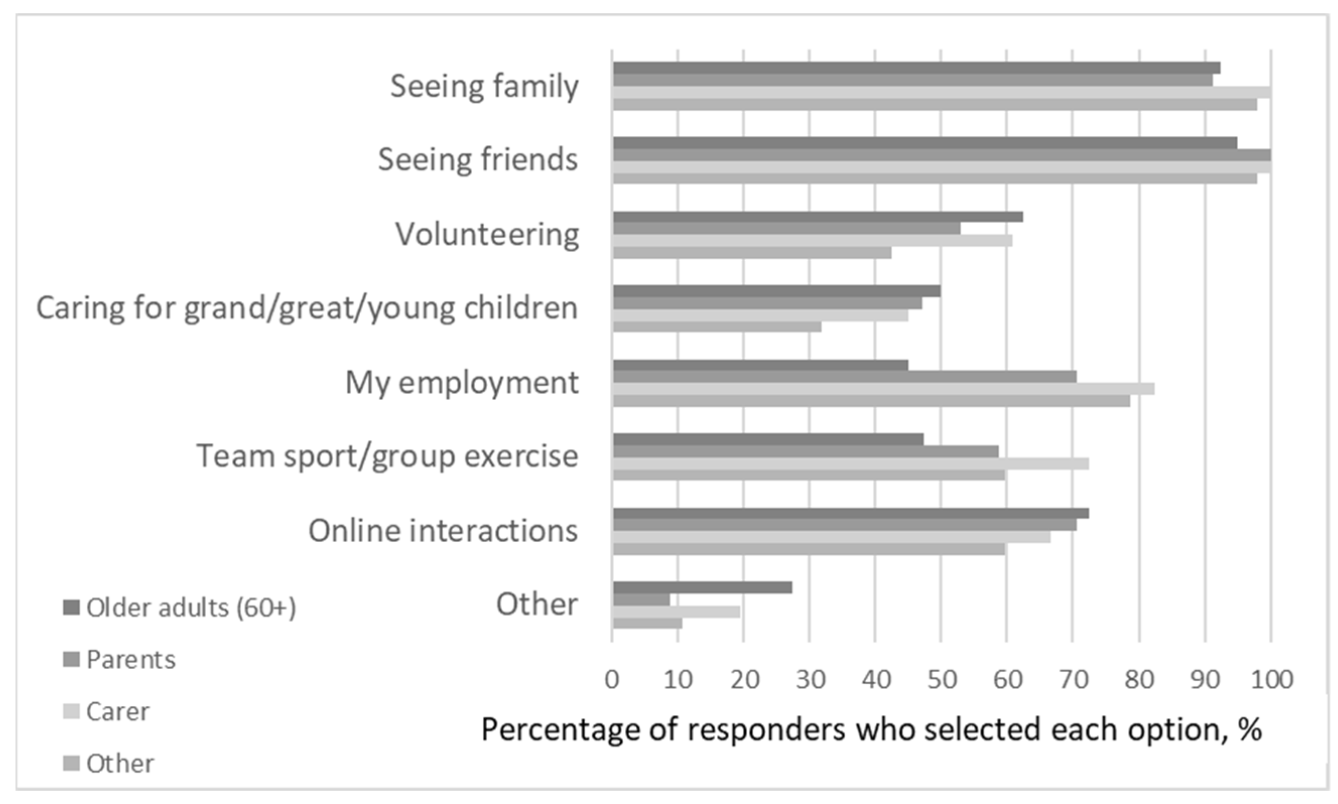 Like Adults, Children by Age 3 Prefer Seeing Fractal Patterns