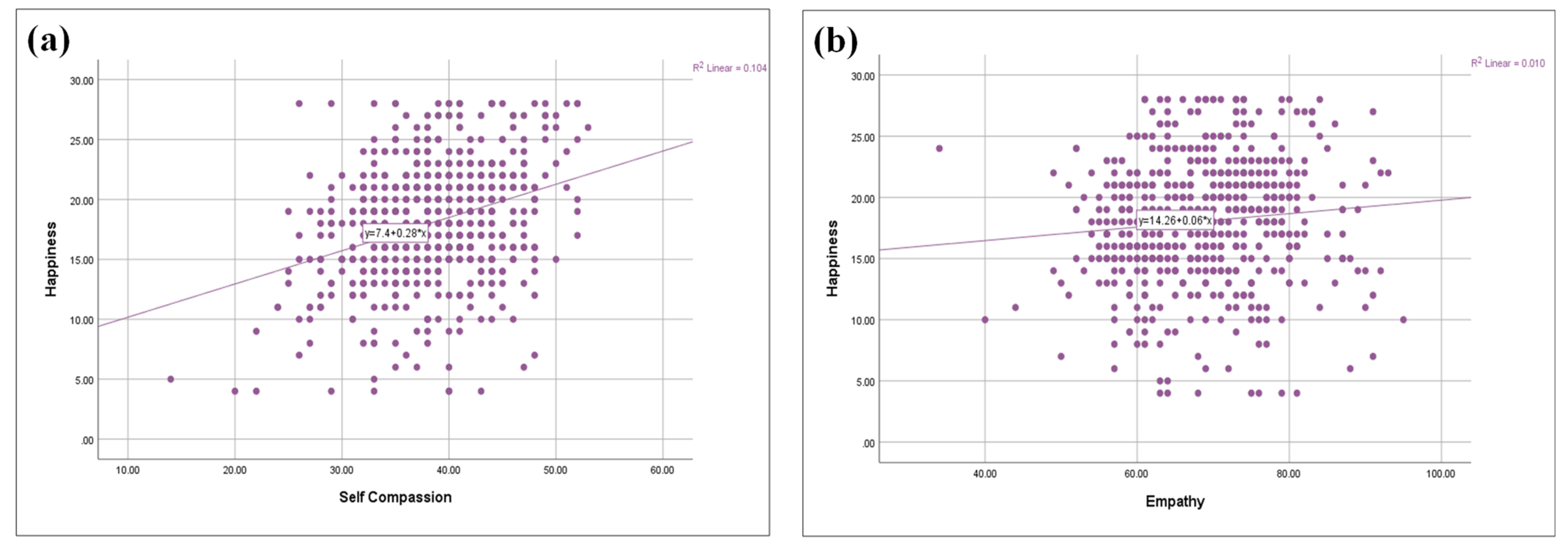 Socsci 10 00380 g002 Socsci 10 00380 g002