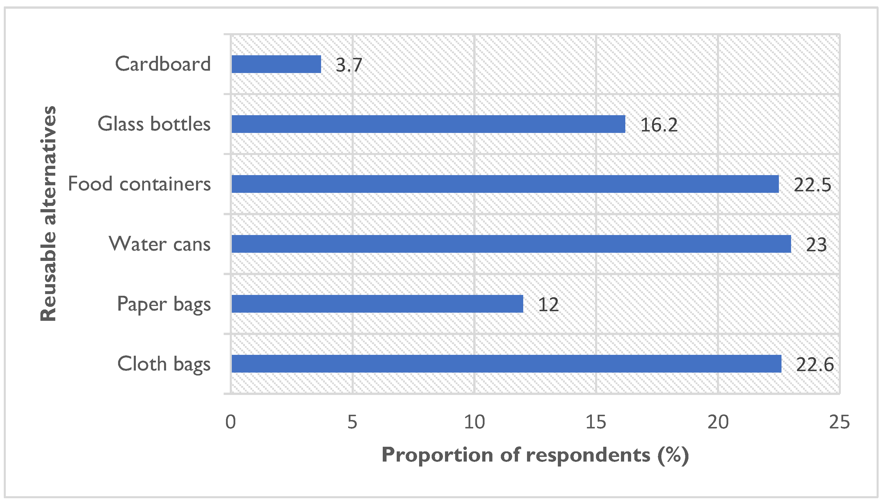 Socsci 10 00408 g002