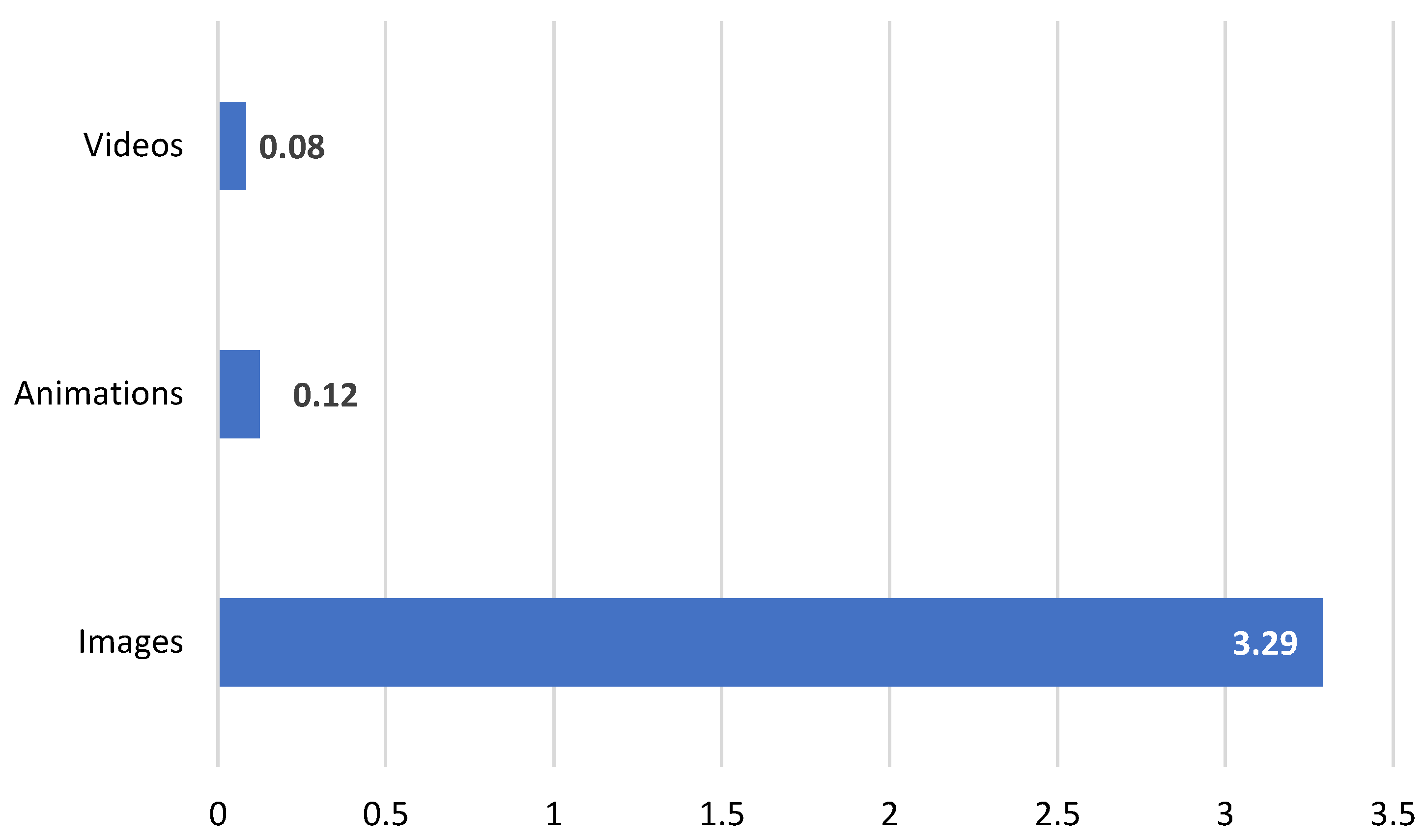 Socsci 10 00409 g002