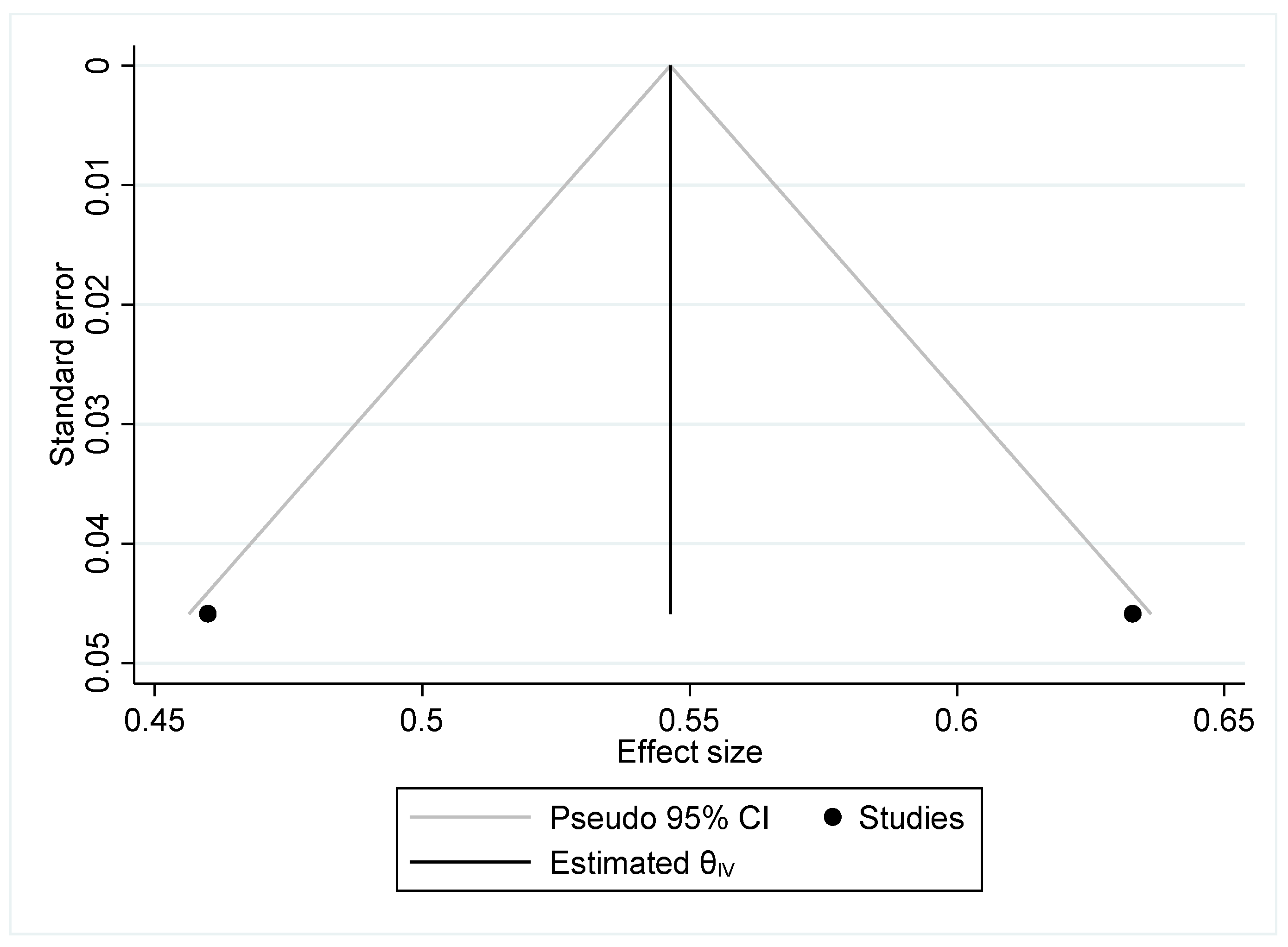 Socsci 10 00413 g008