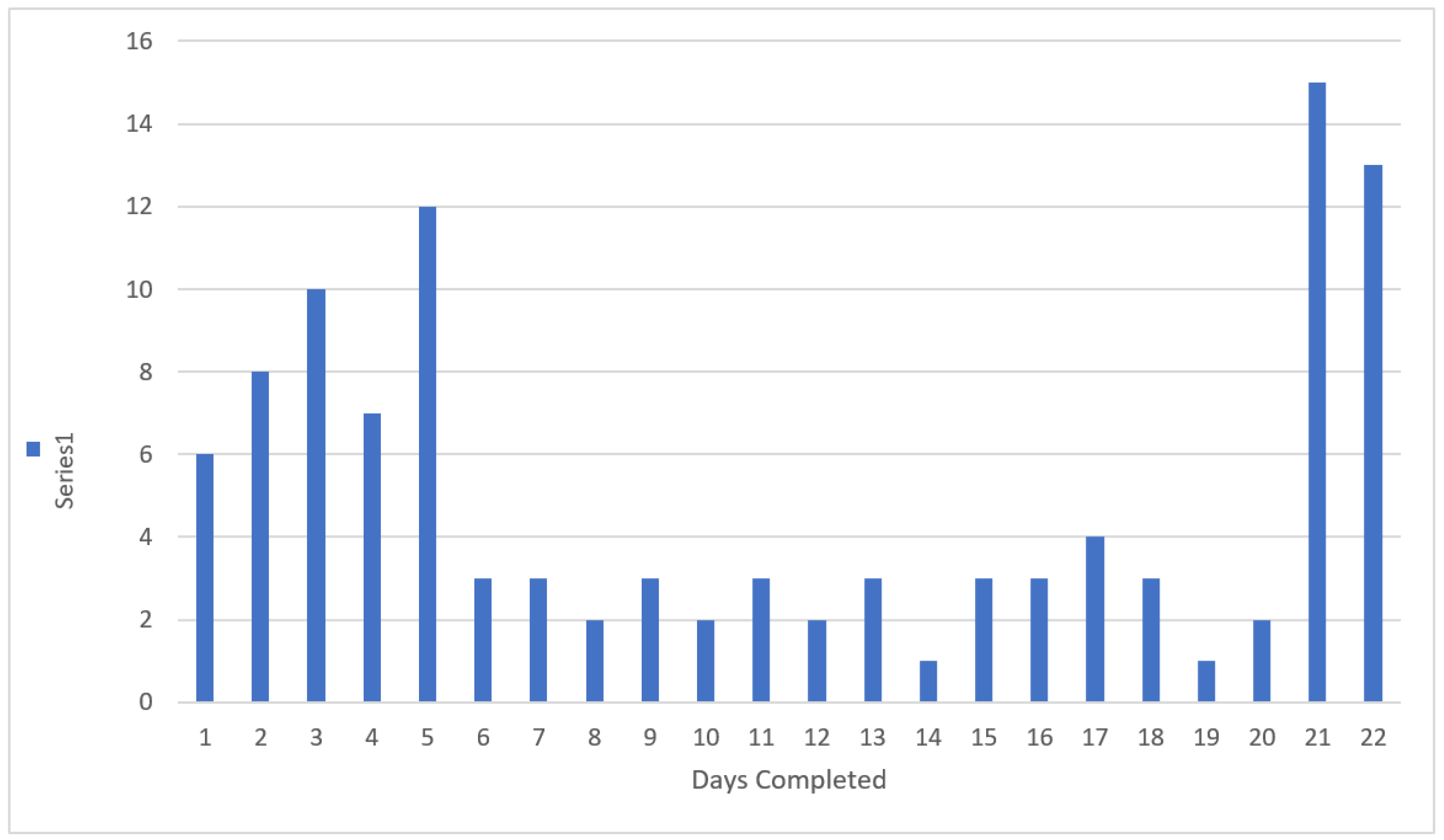 Socsci 10 00416 g004 550