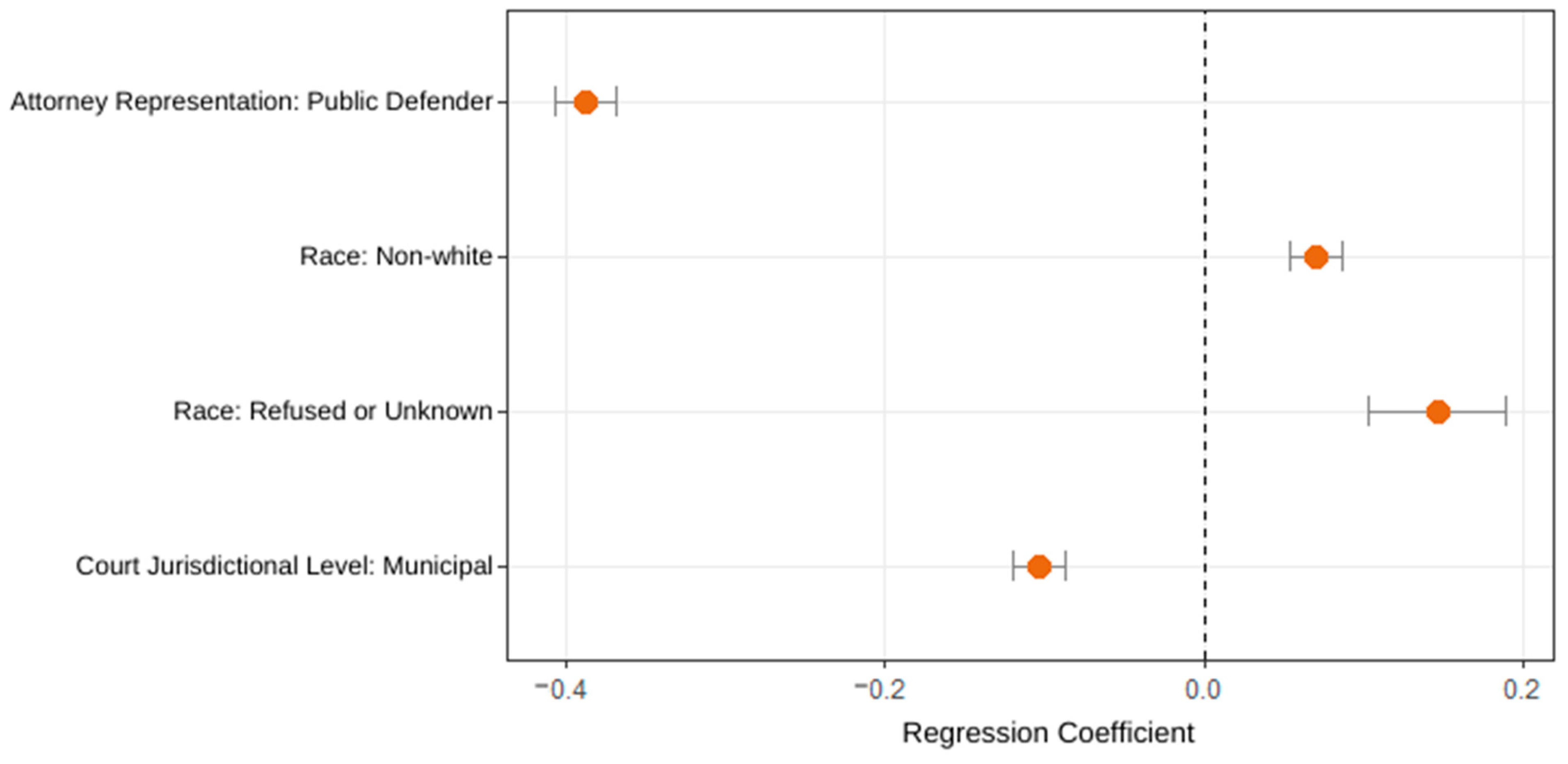 Socsci 11 00017 g002 550