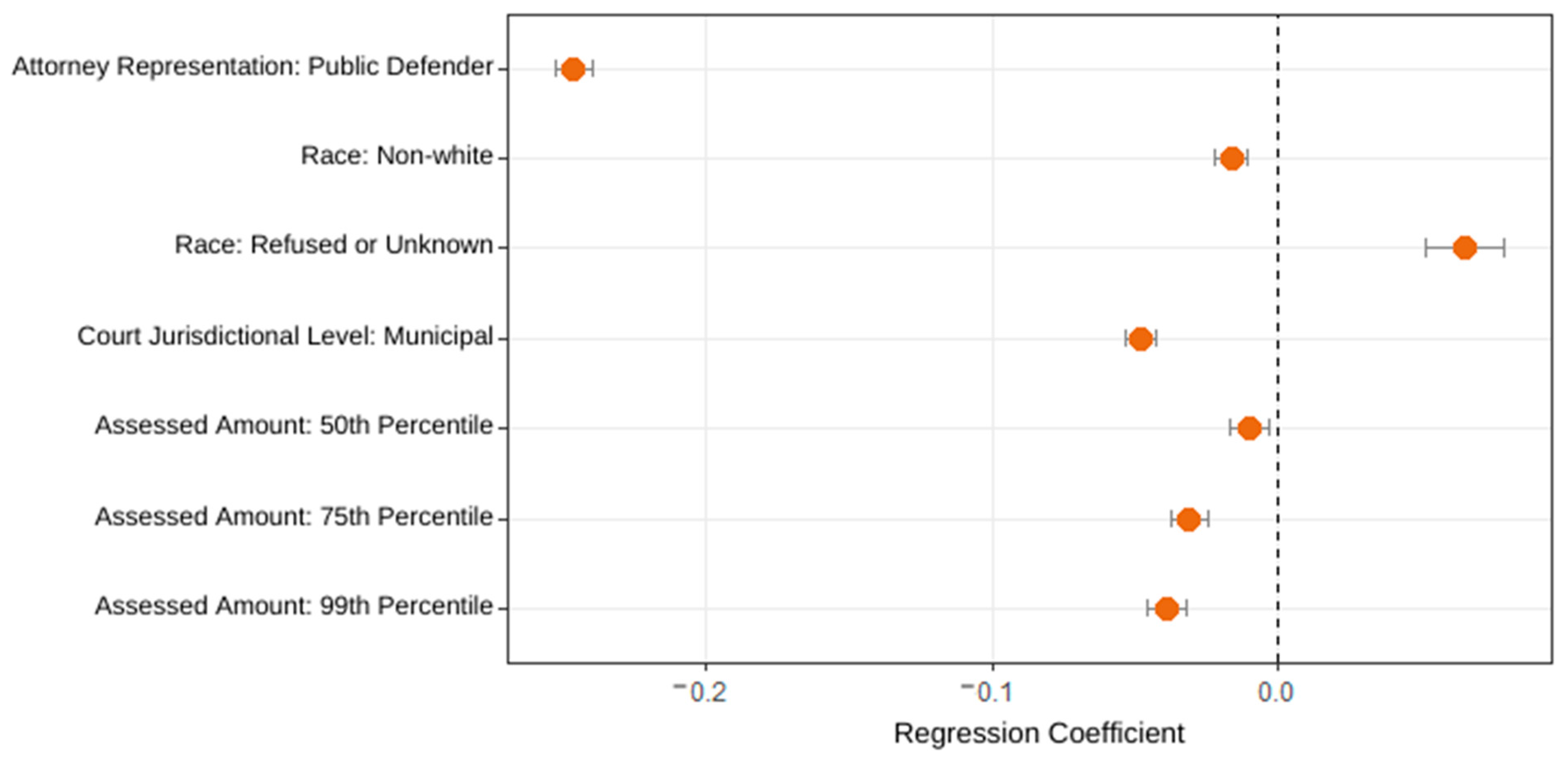 Socsci 11 00017 g003 550