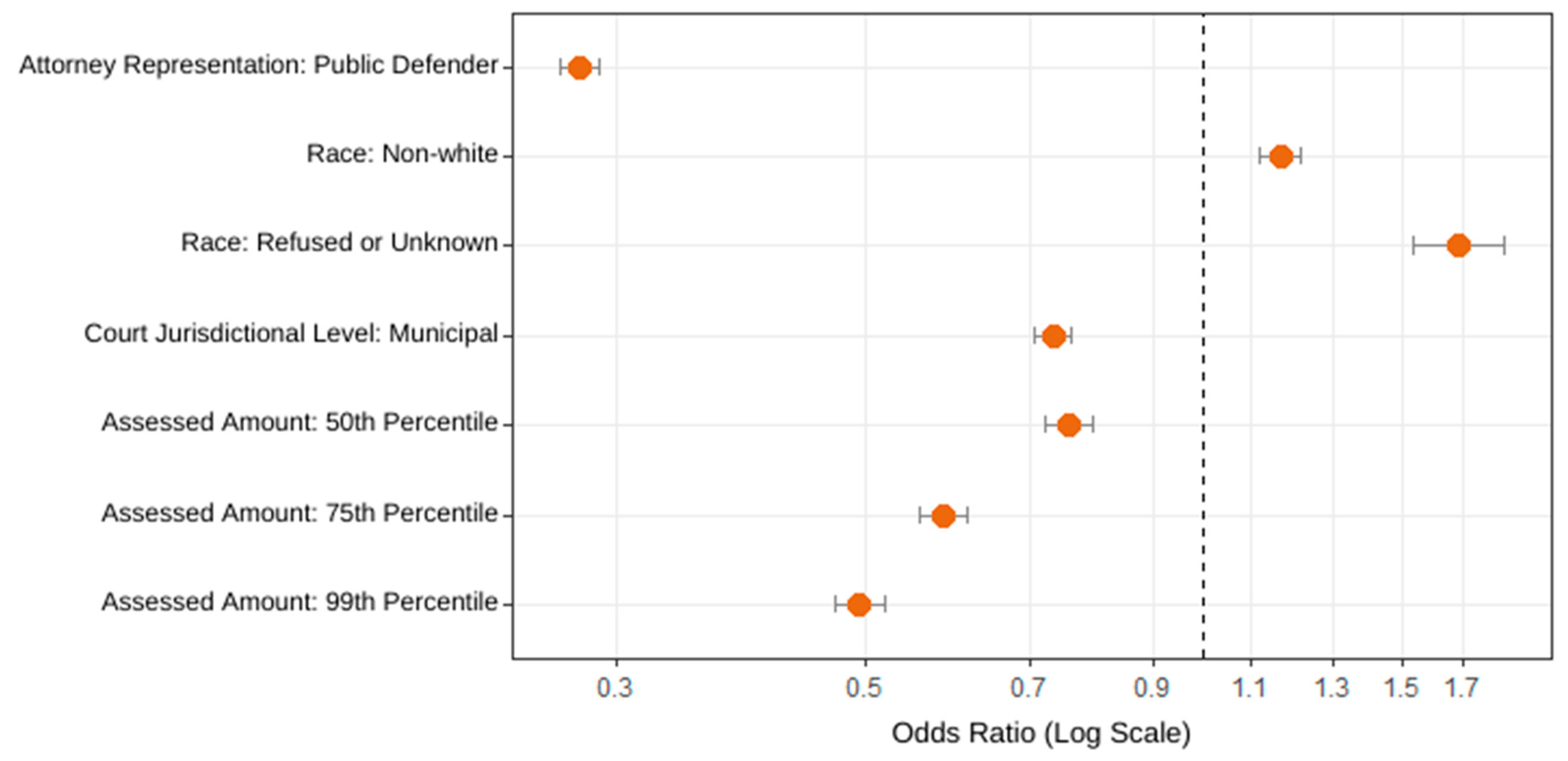 Socsci 11 00017 g004 550