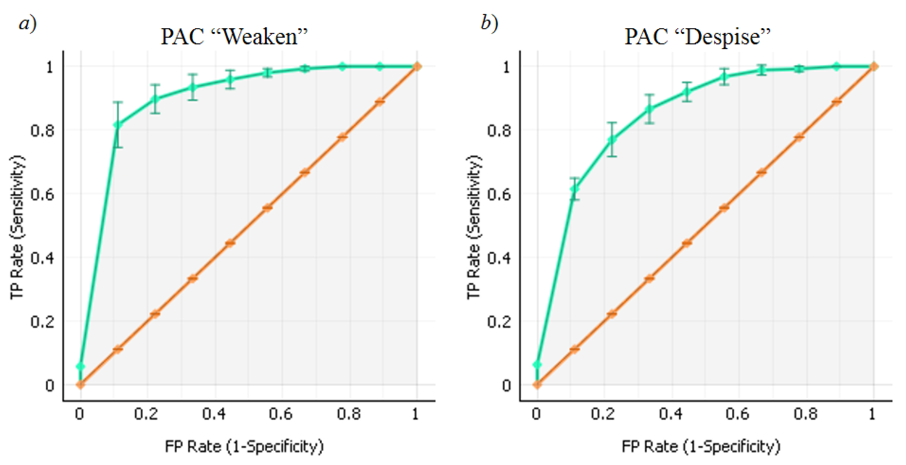 Socsci 11 00023 g005 Socsci 11 00023 g005