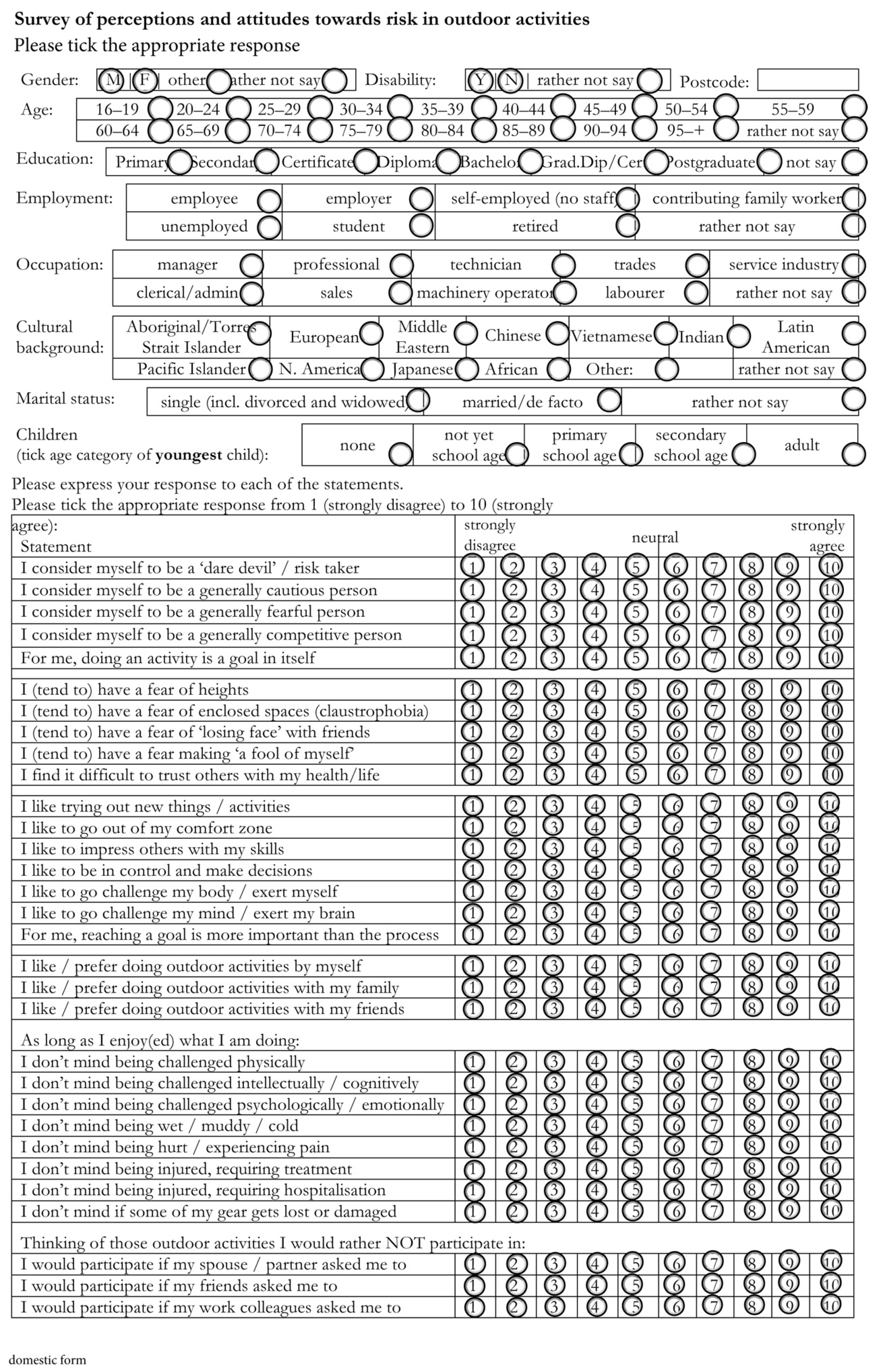 Socsci 11 00031 g0a3