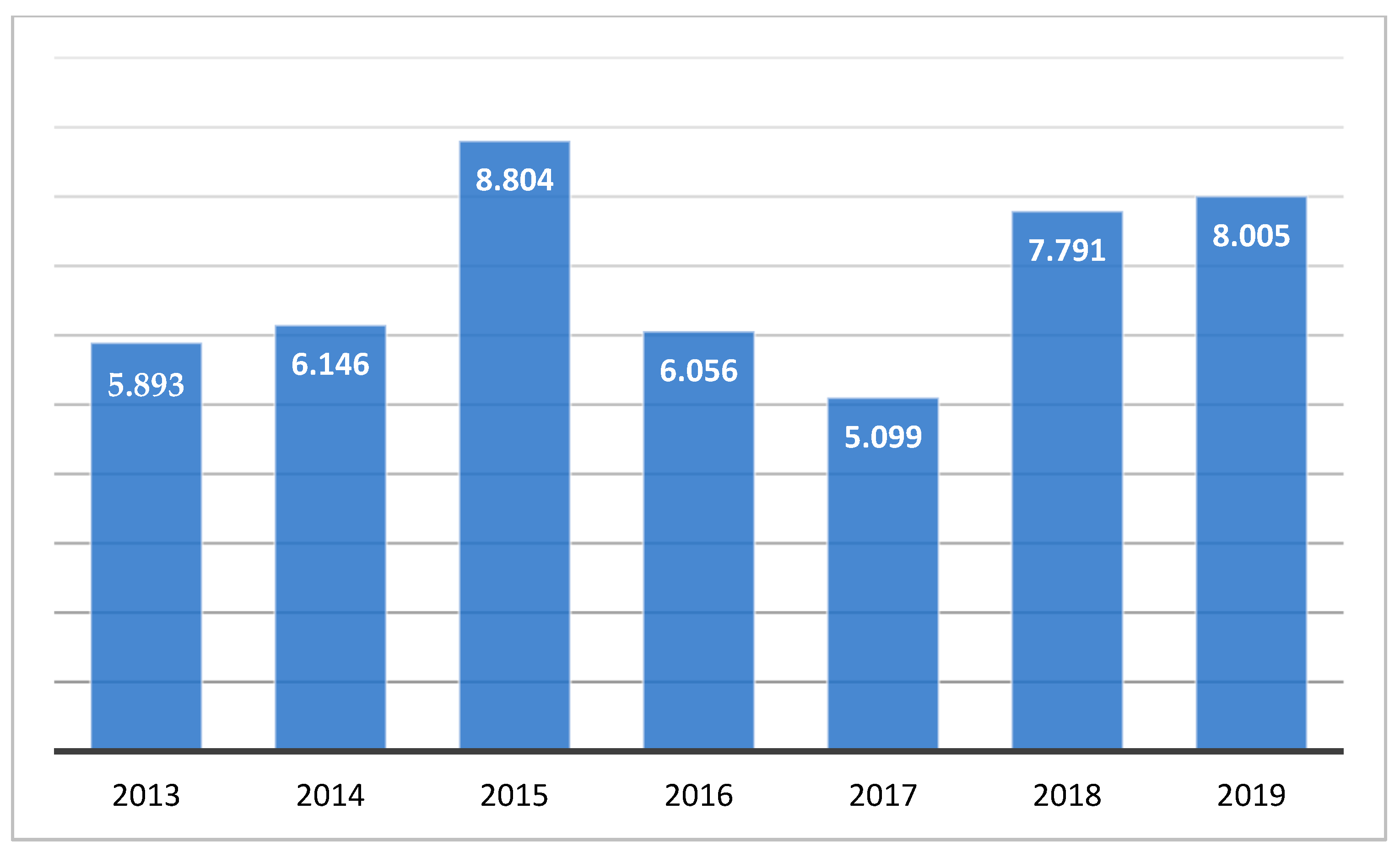 Socsci 11 00048 g002