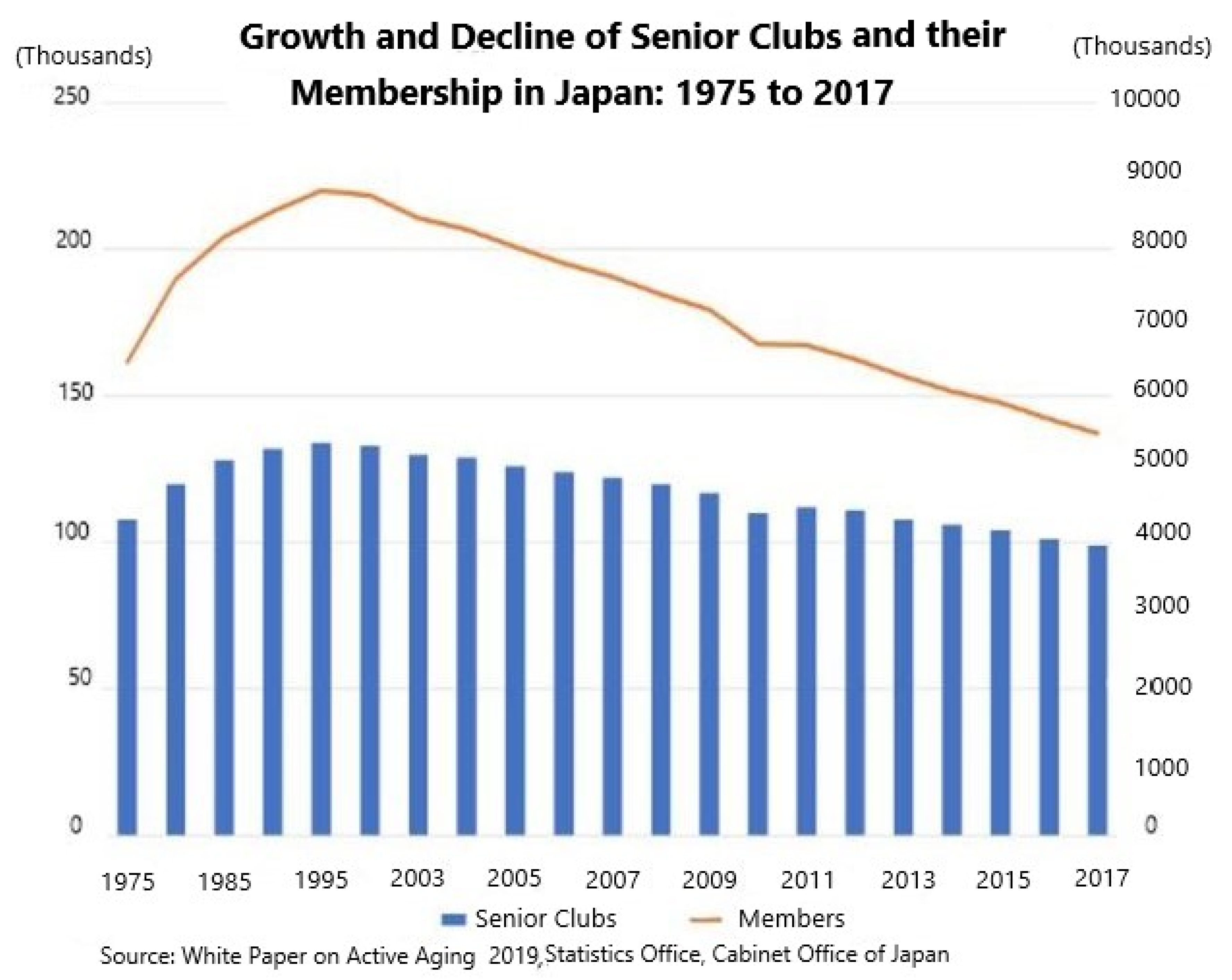 Socsci 11 00065 g001