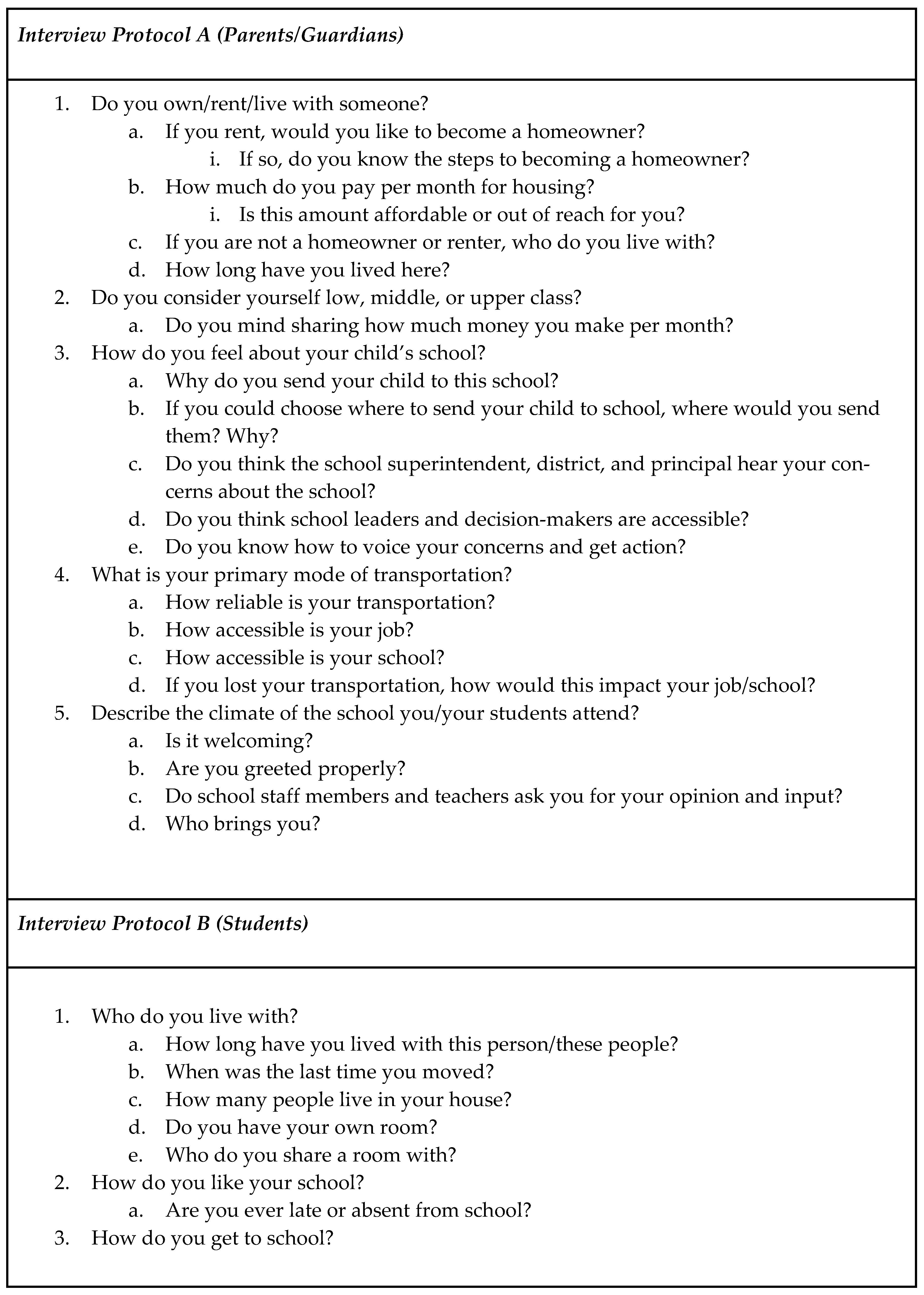 Socsci 11 00084 g001 550