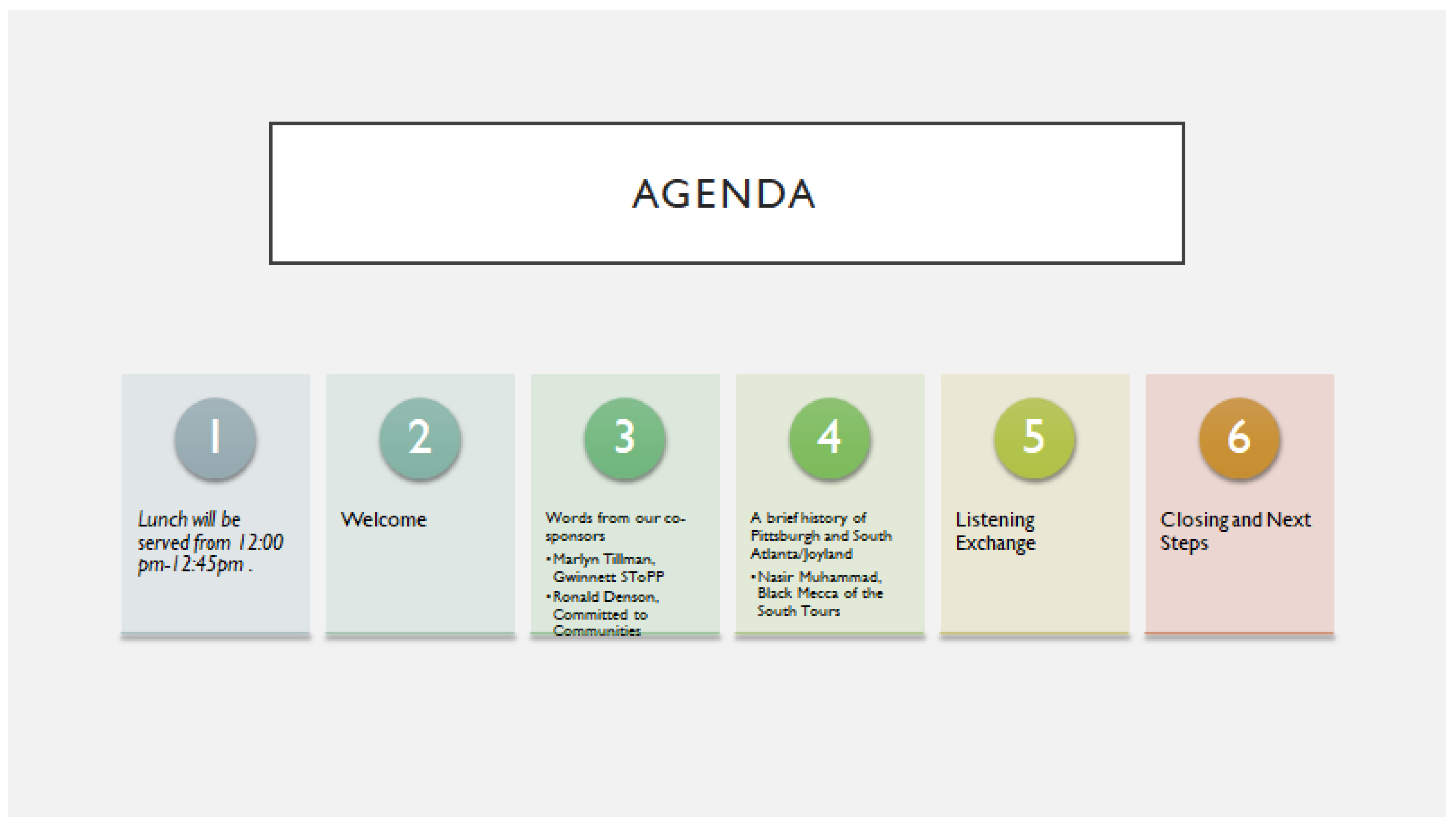 Socsci 11 00084 g003 550