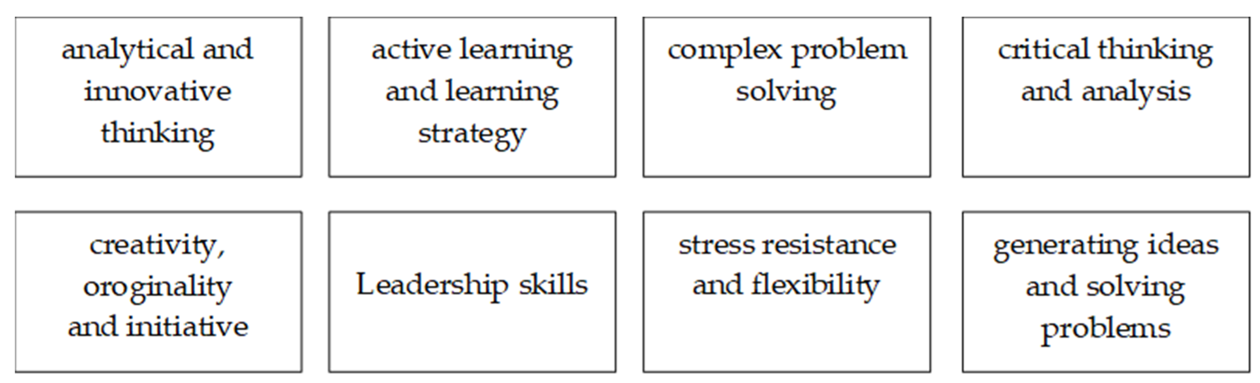 Socsci 11 00091 g001 550