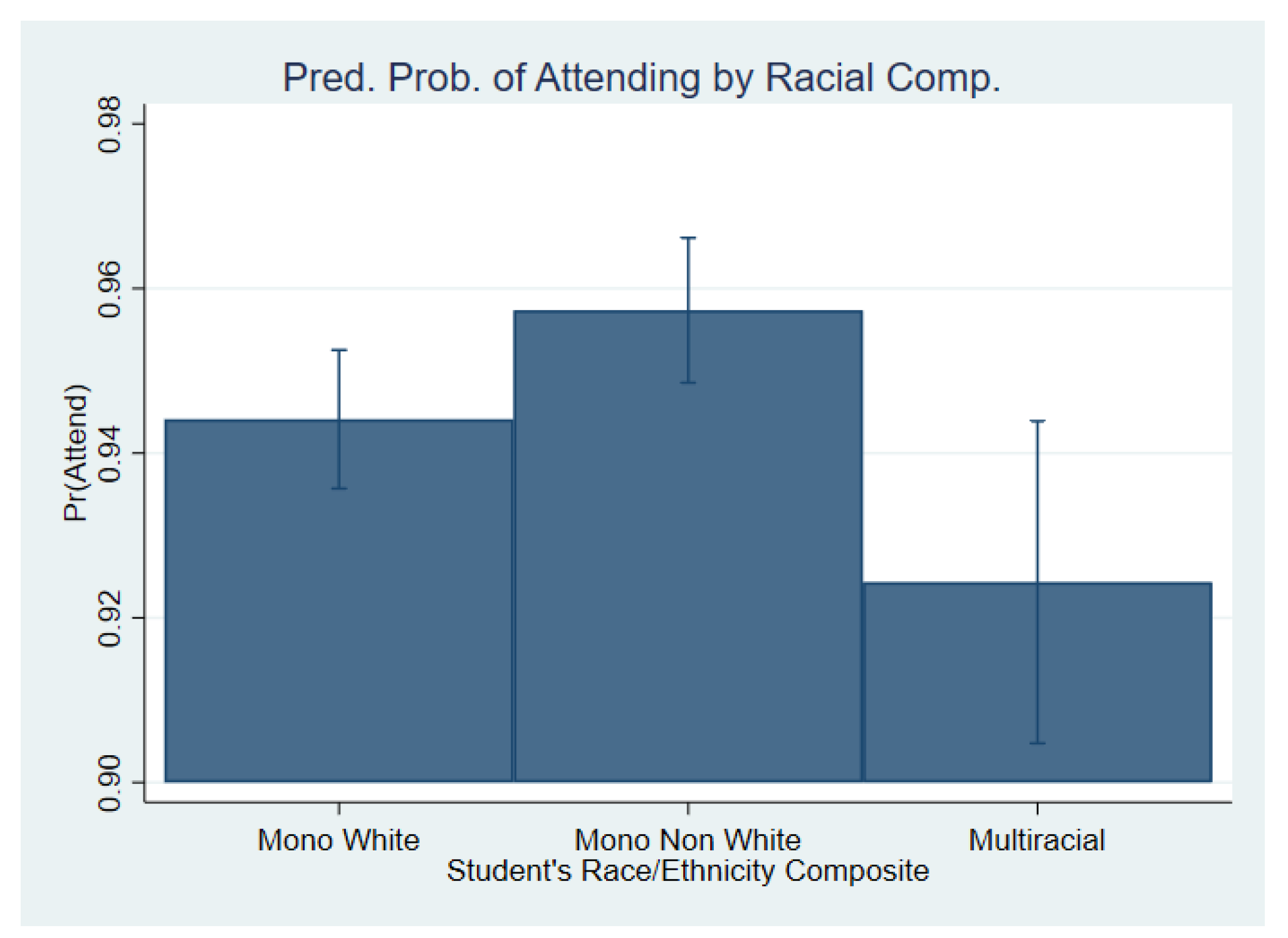 Socsci 11 00101 g002