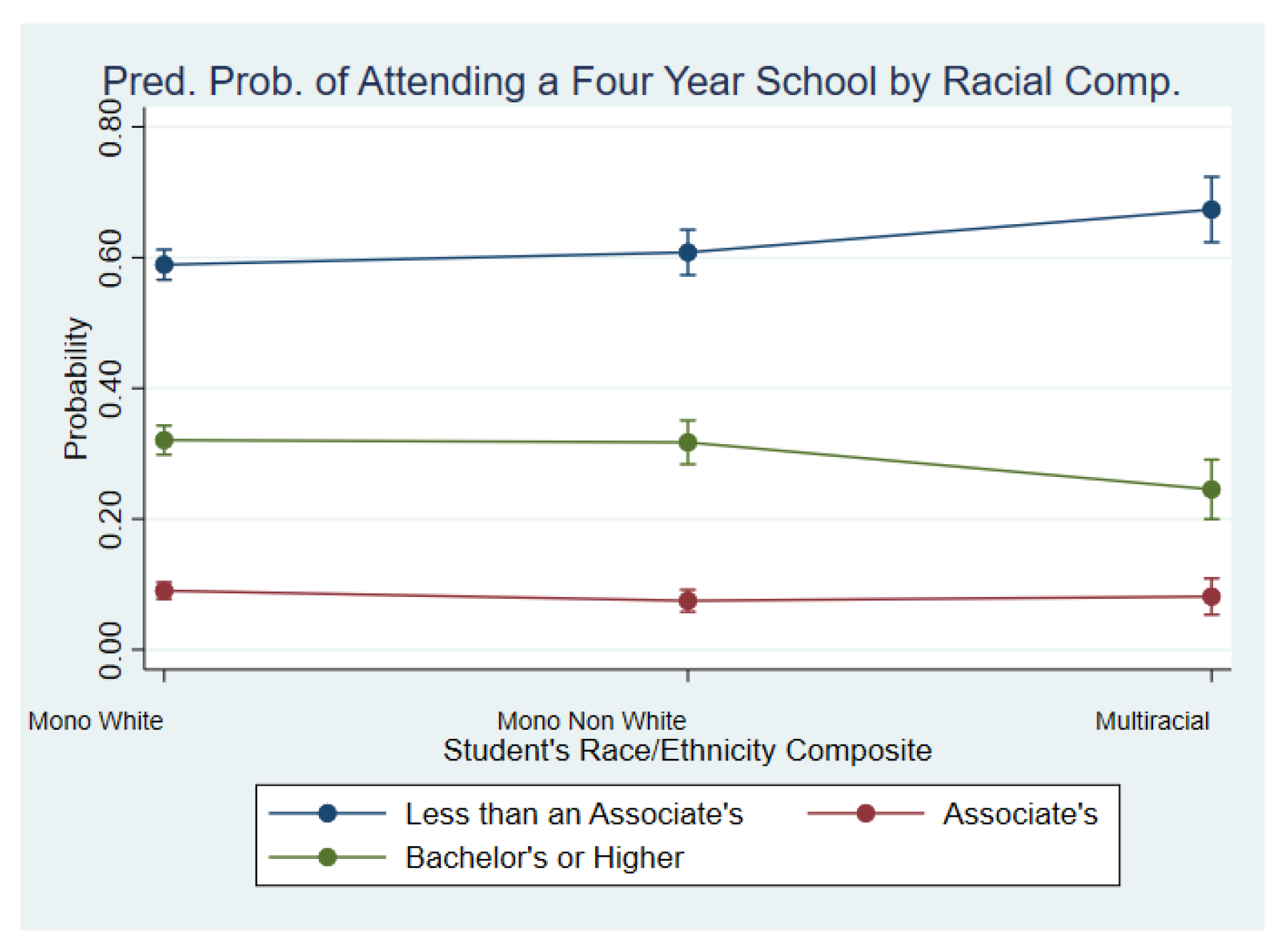 Socsci 11 00101 g008