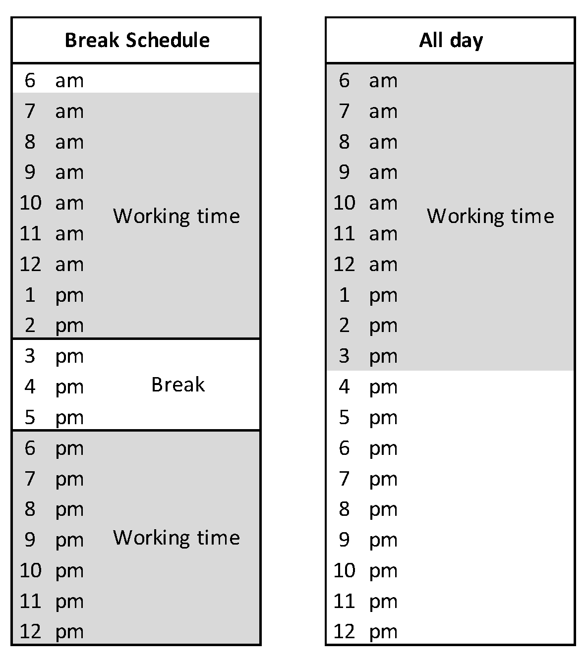 Social Sciences Free Full Text Social Times Of Cooks In France Html