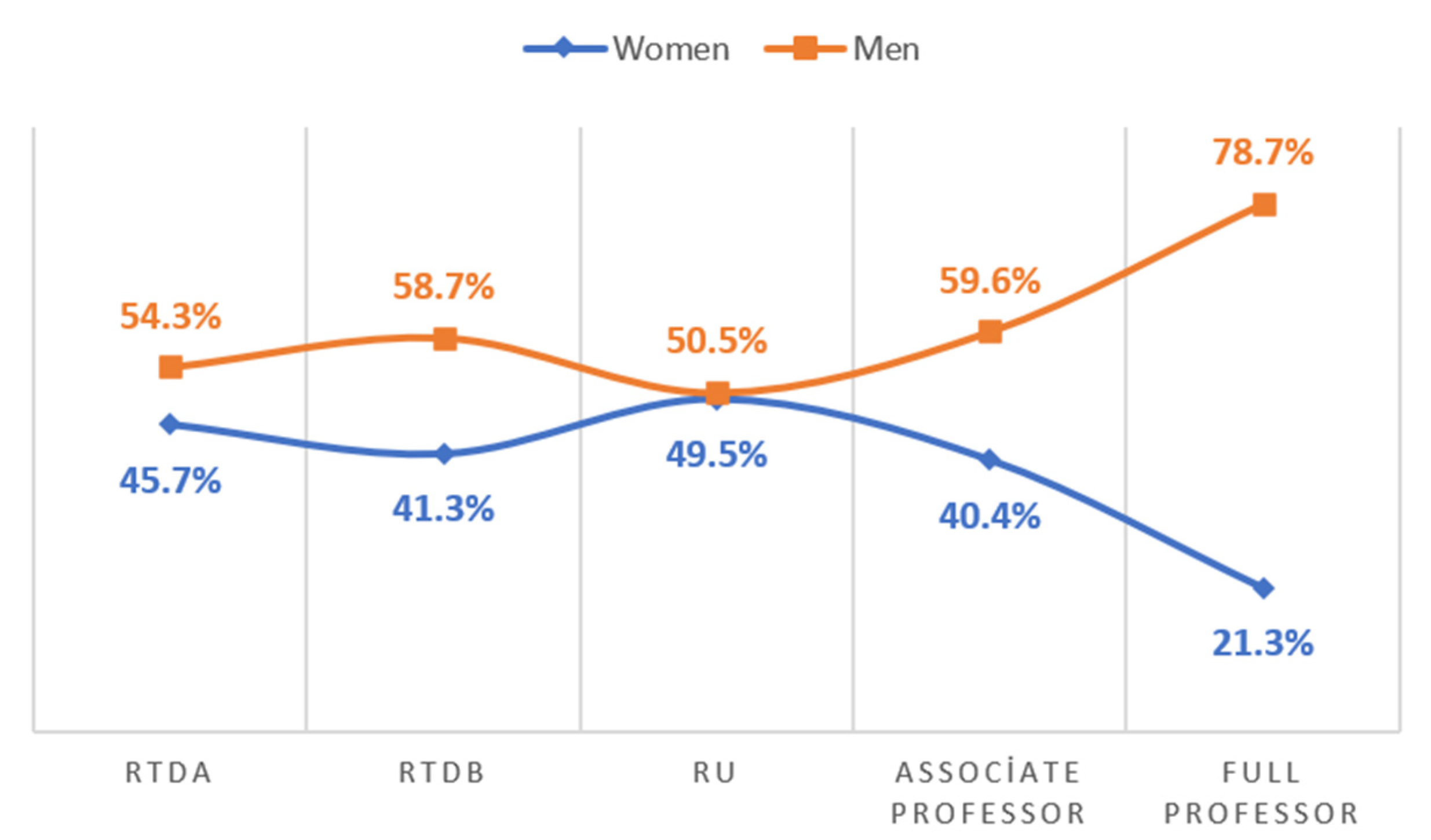 Socsci 11 00111 g001