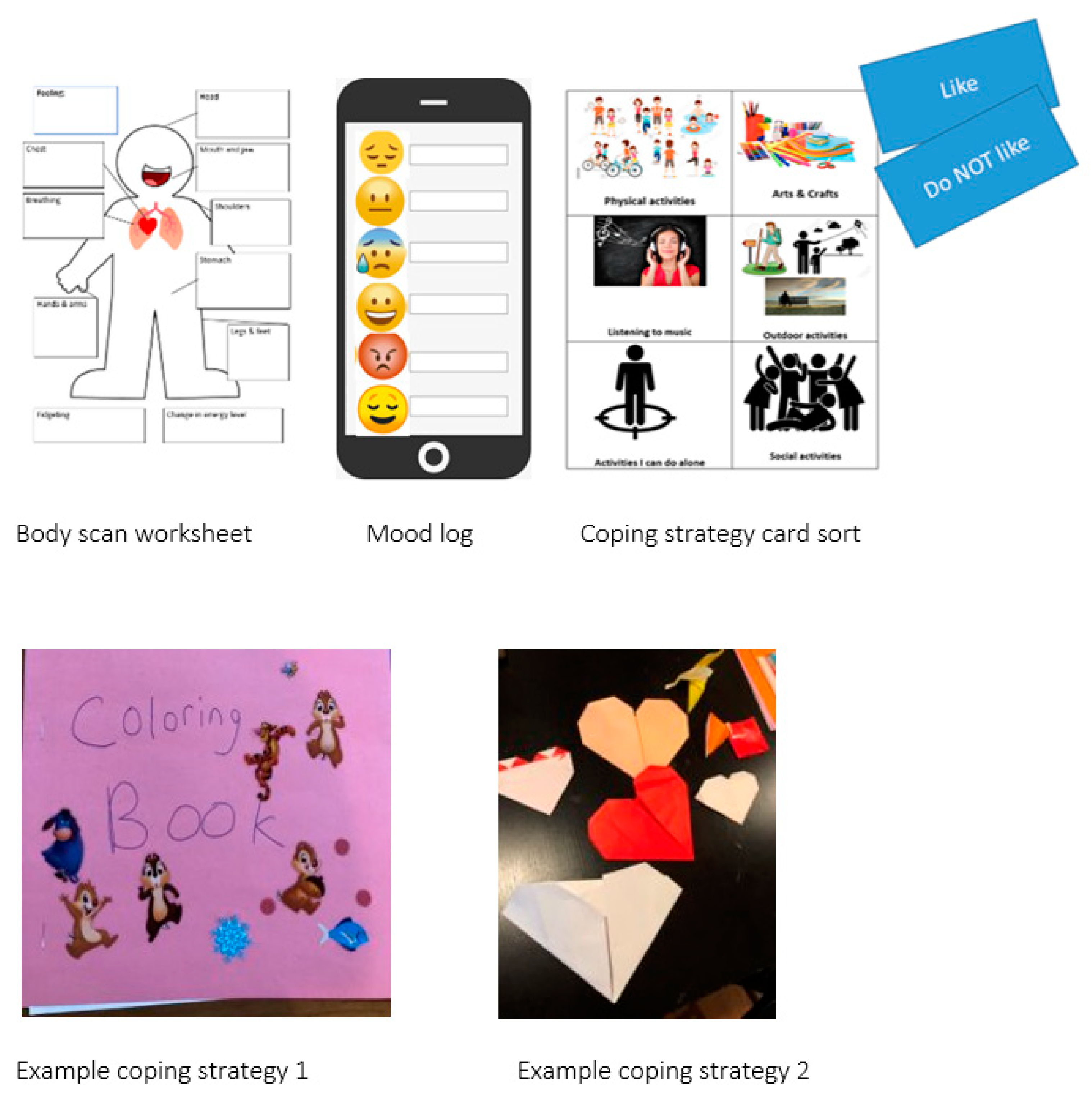 Socsci 11 00127 g001 550