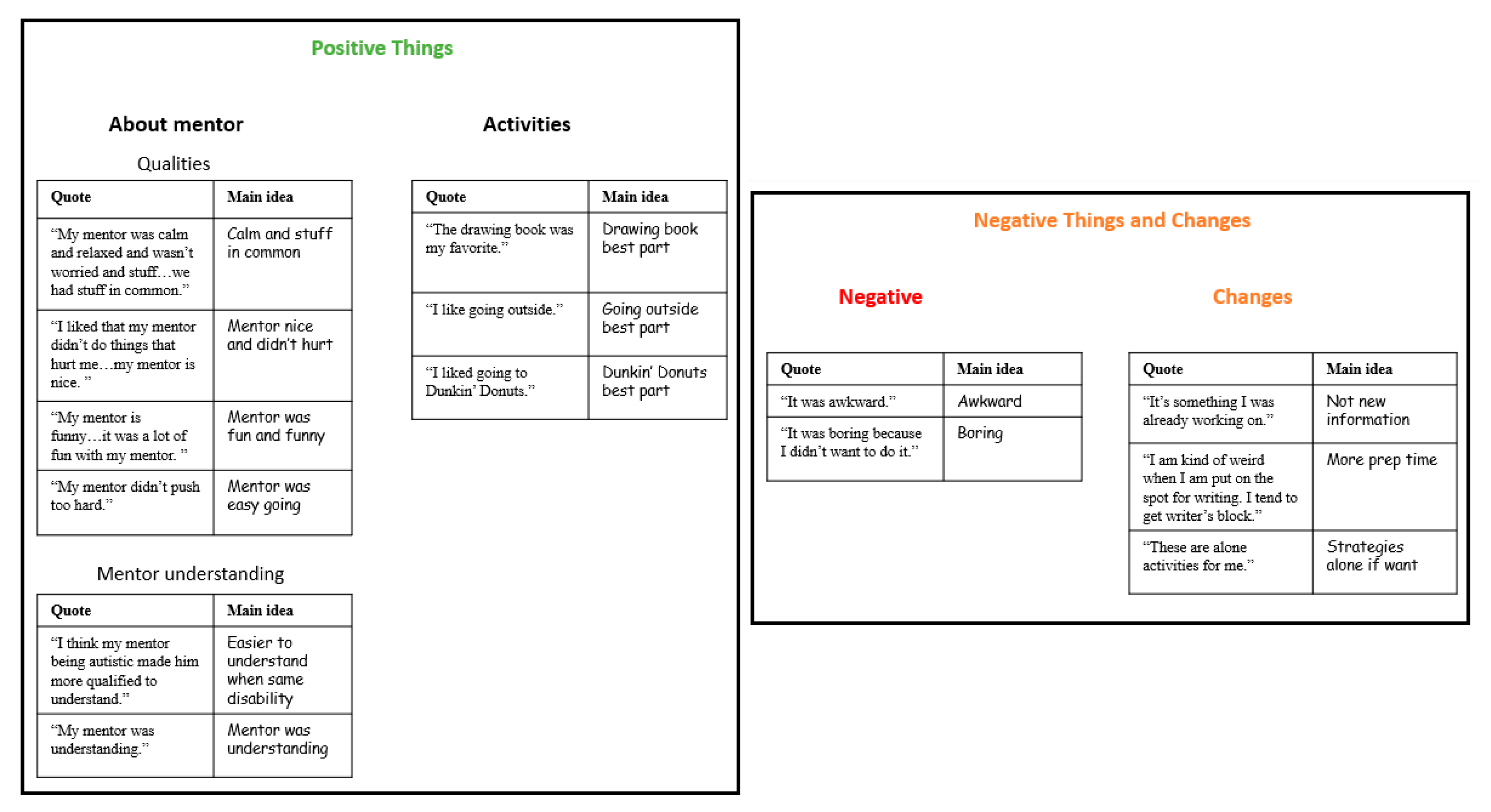 Socsci 11 00127 g002 550