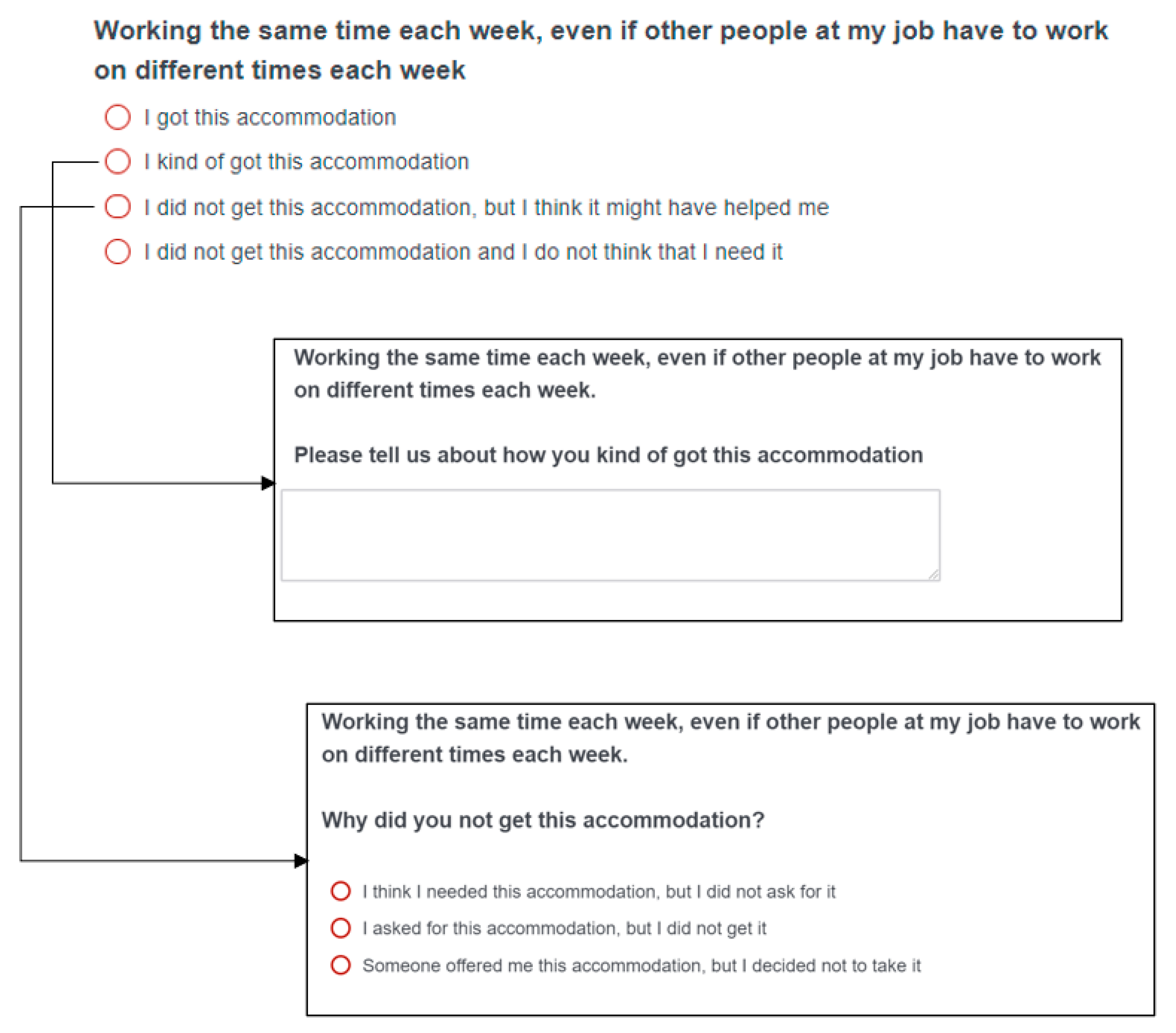 Socsci 11 00127 g004 550