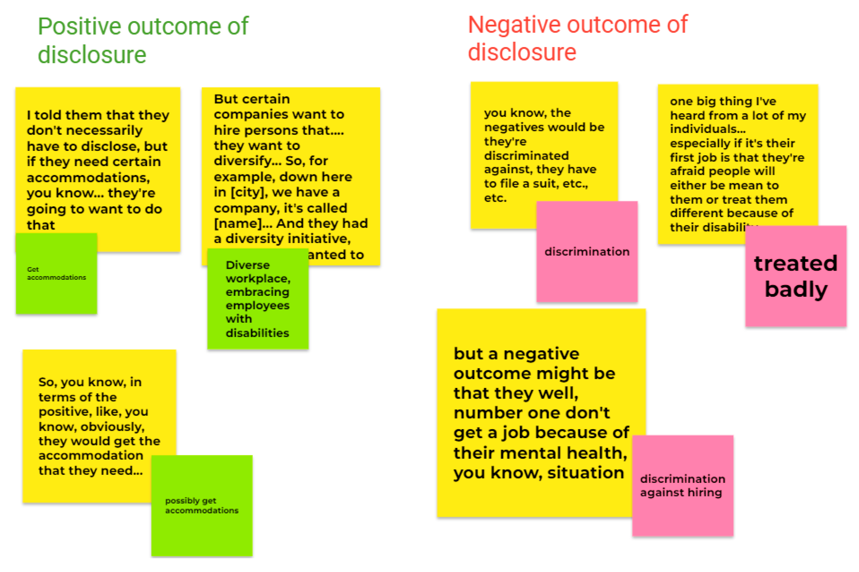 Socsci 11 00127 g005 550