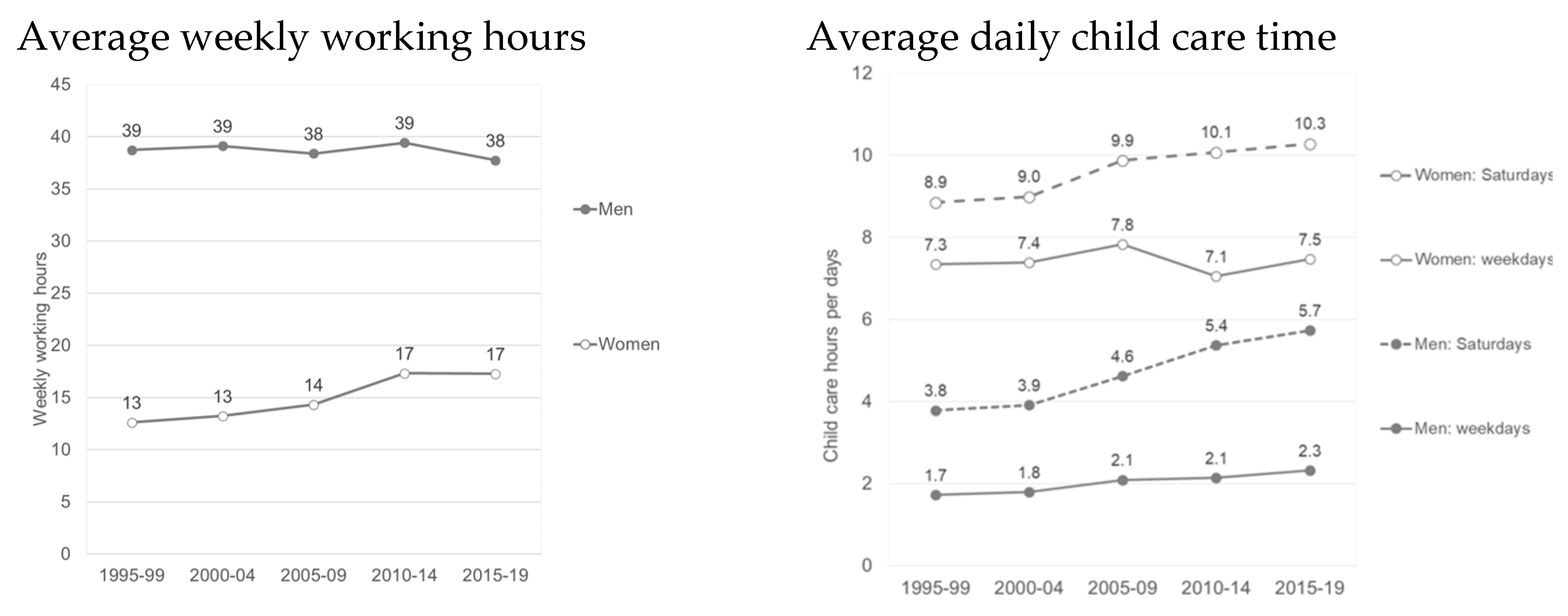 Socsci 11 00134 g002