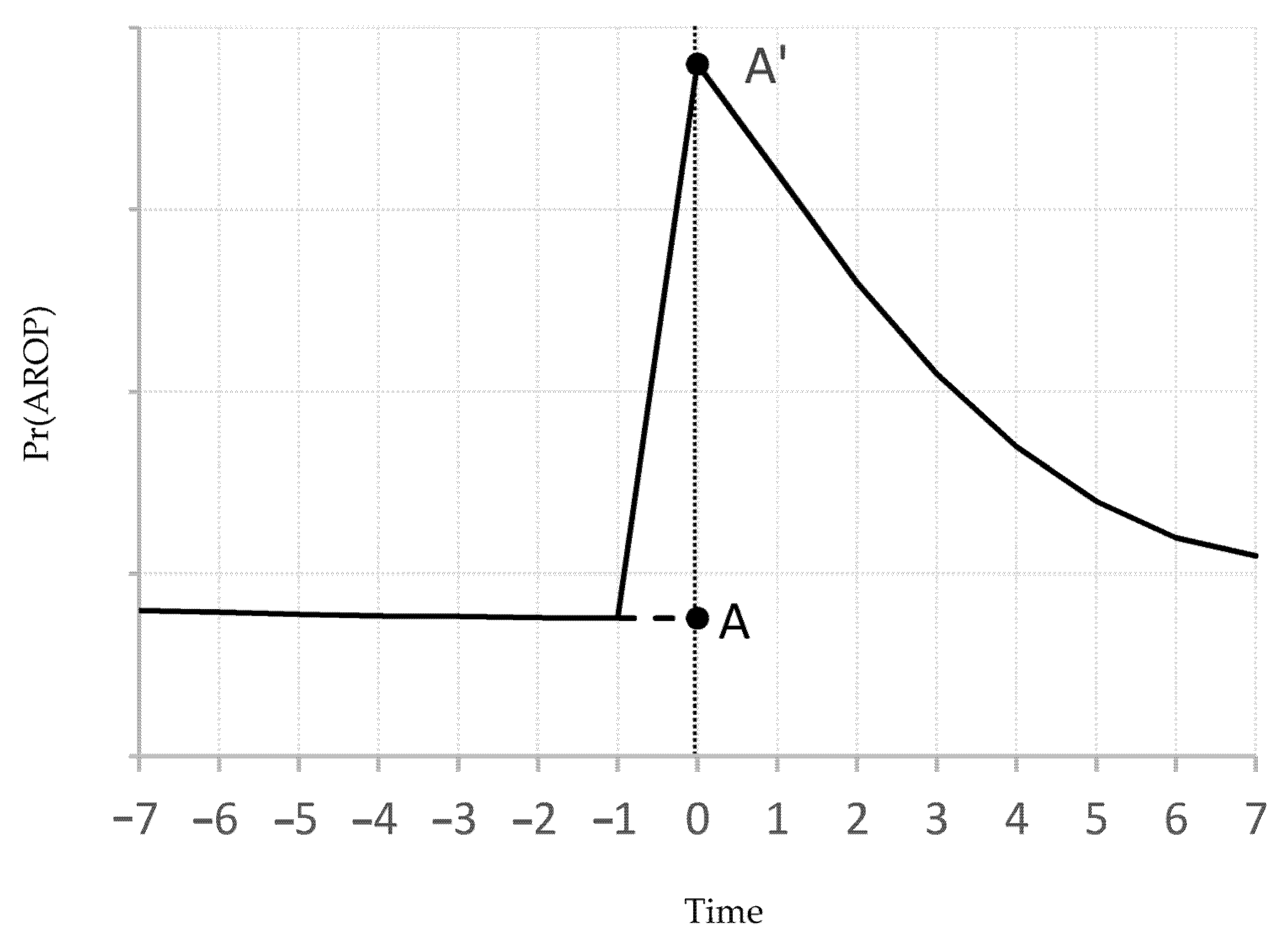 Socsci 11 00138 g001