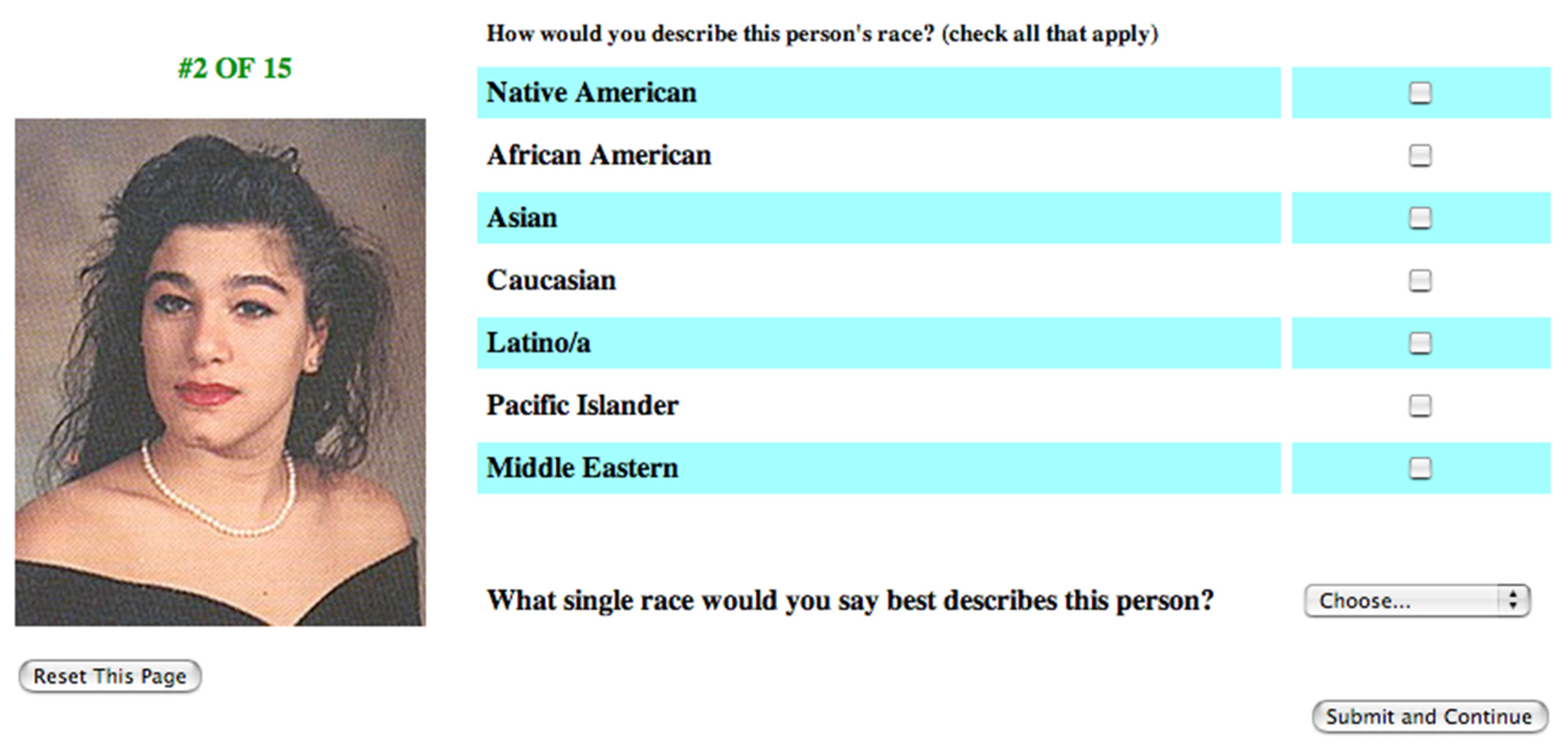 Socsci 11 00146 g002 550
