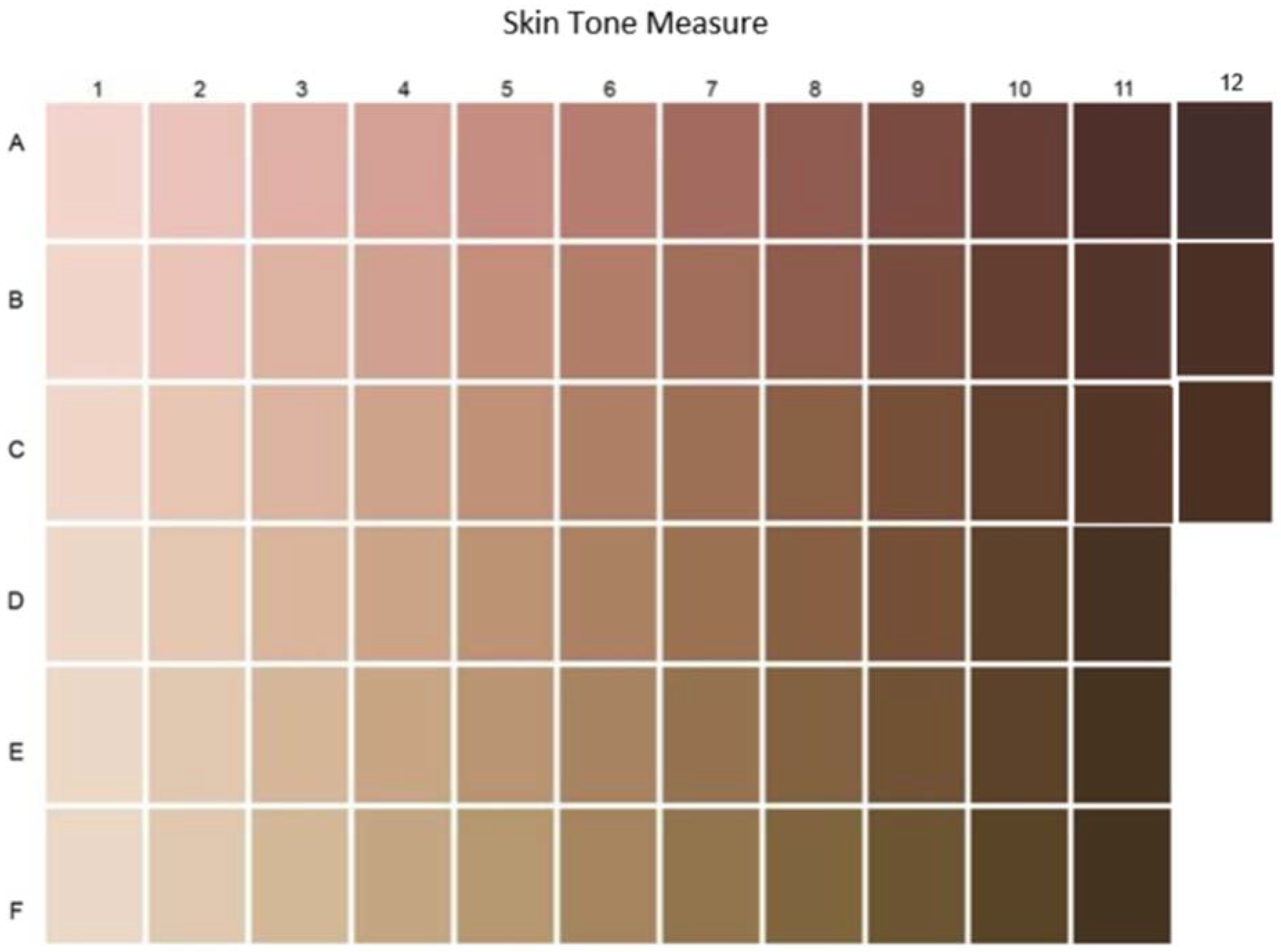 multiracial people are more attractive