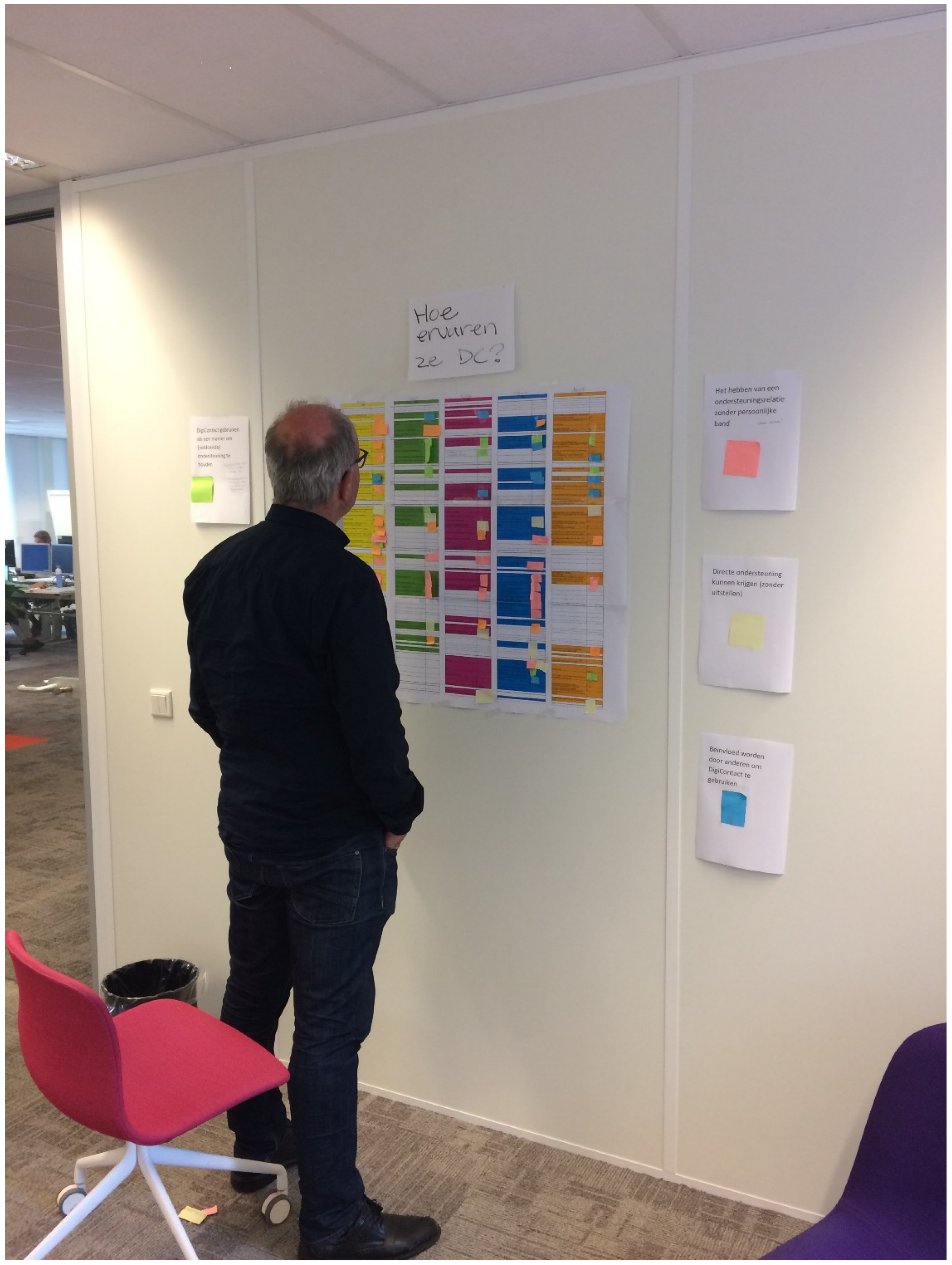 Socsci 11 00186 g004 550