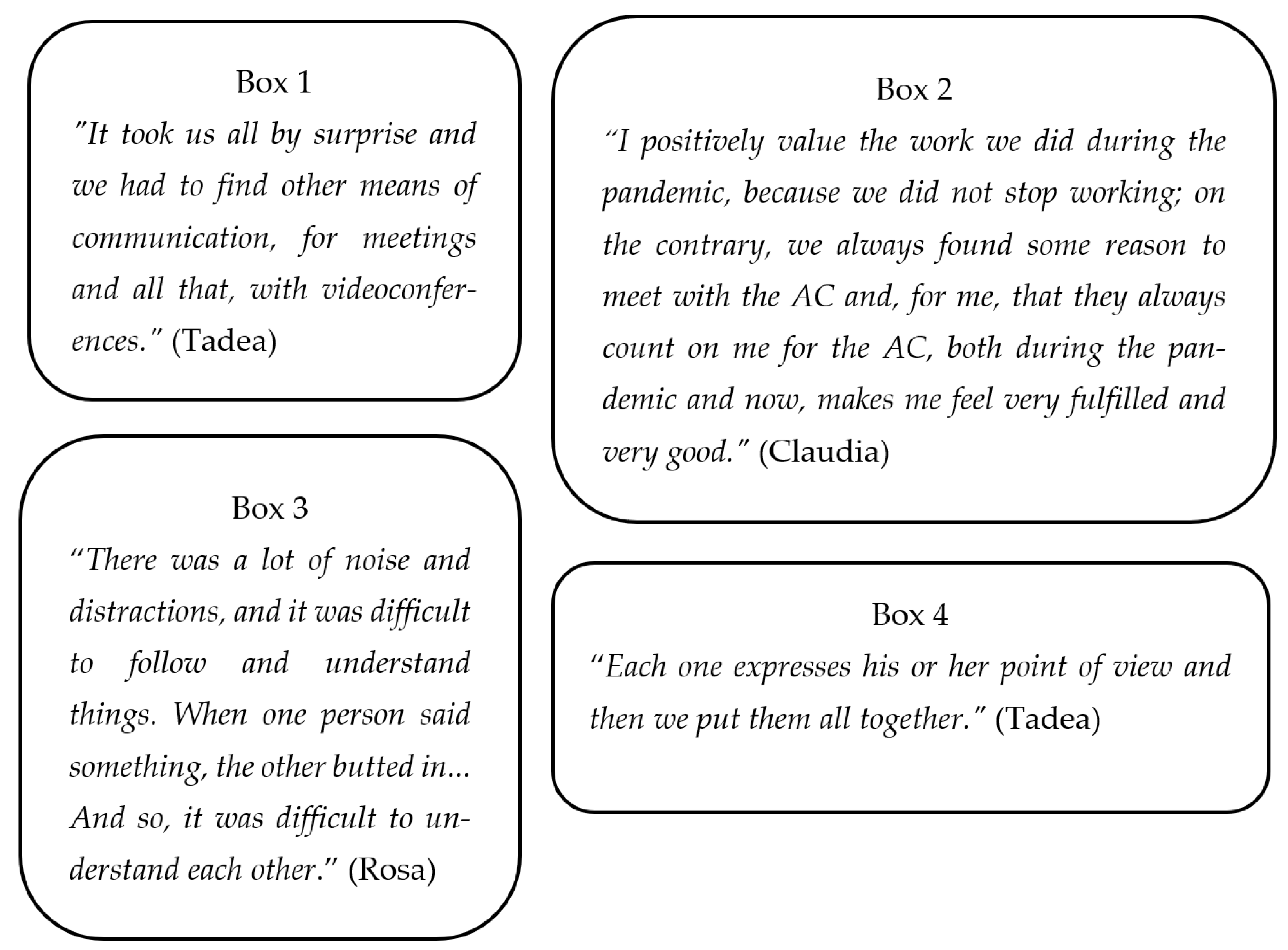 Socsci 11 00198 g001 550