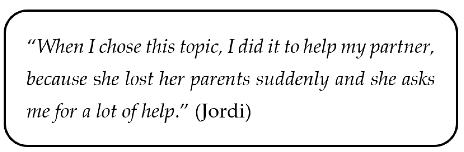 Socsci 11 00198 g002 550