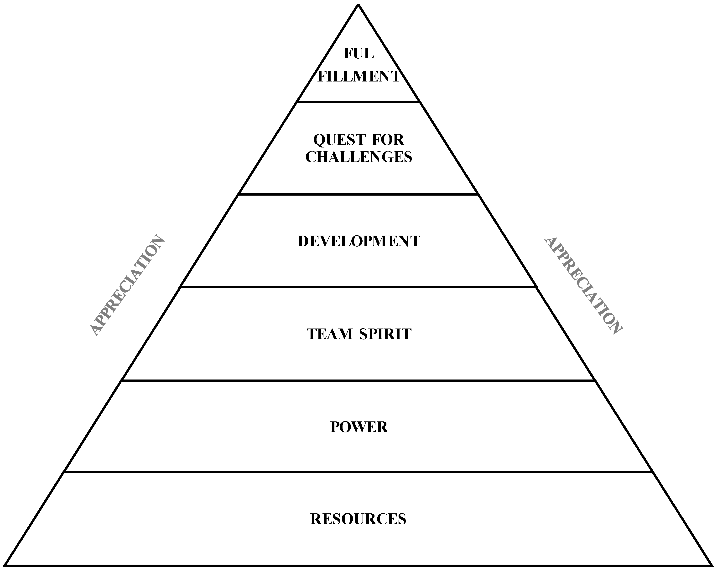 Socsci 11 00217 g006 Socsci 11 00217 g006