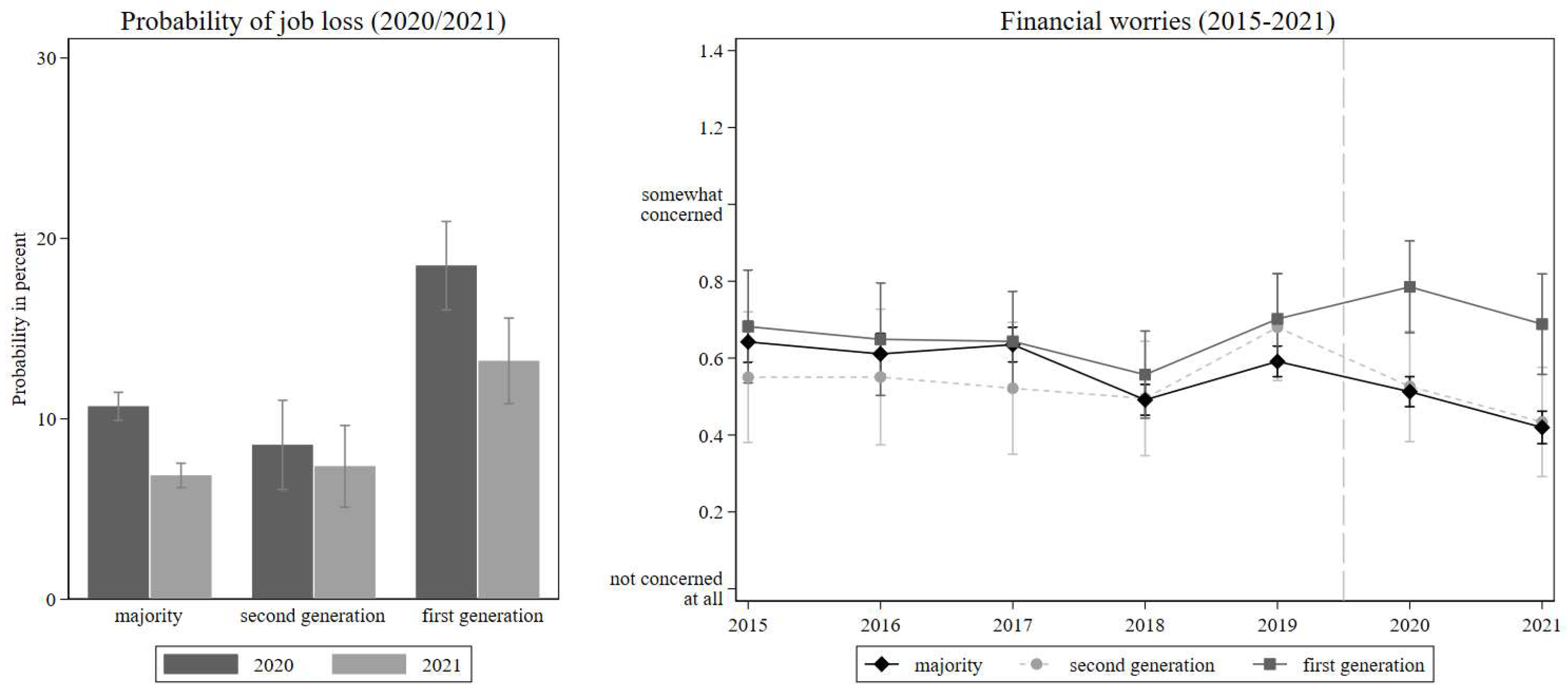 Socsci 11 00224 g001