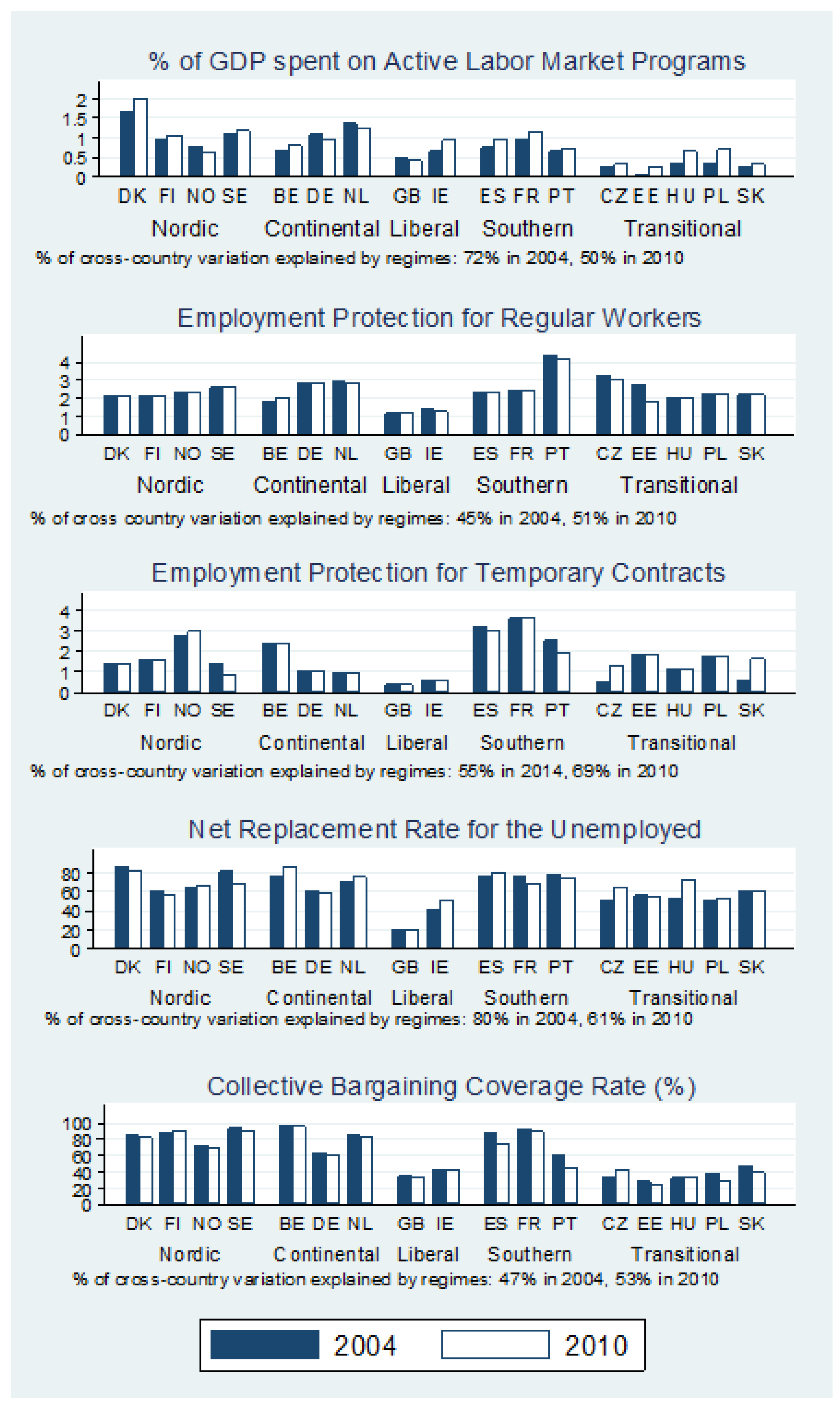 Socsci 11 00245 g0a1 Socsci 11 00245 g0a1