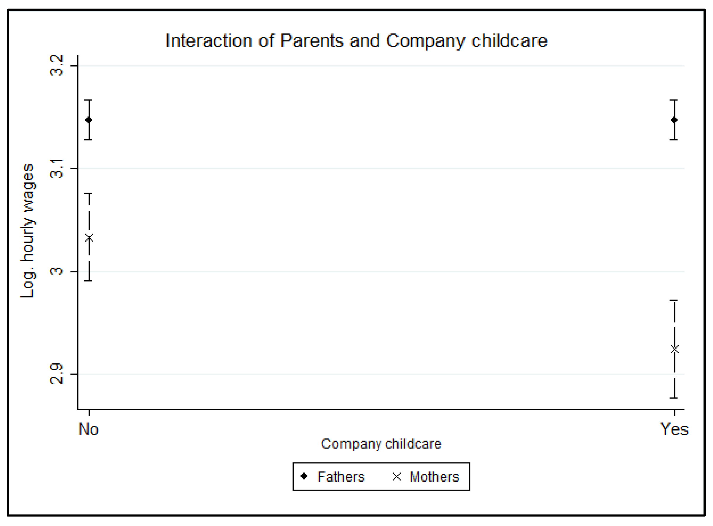 Socsci 11 00251 g002 Socsci 11 00251 g002