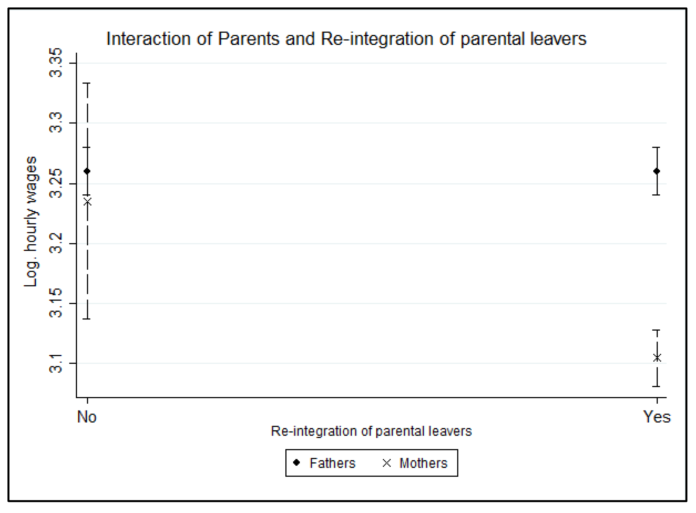 Socsci 11 00251 g003 Socsci 11 00251 g003