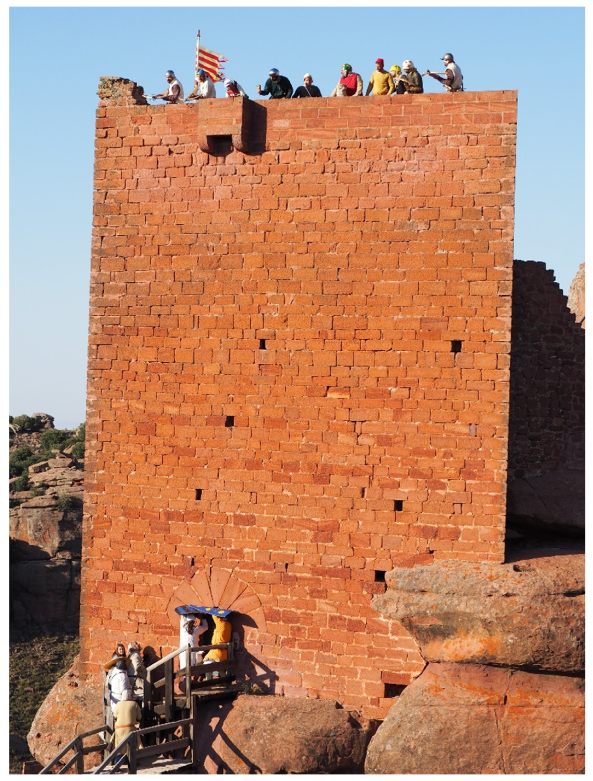 Socsci 11 00256 g003