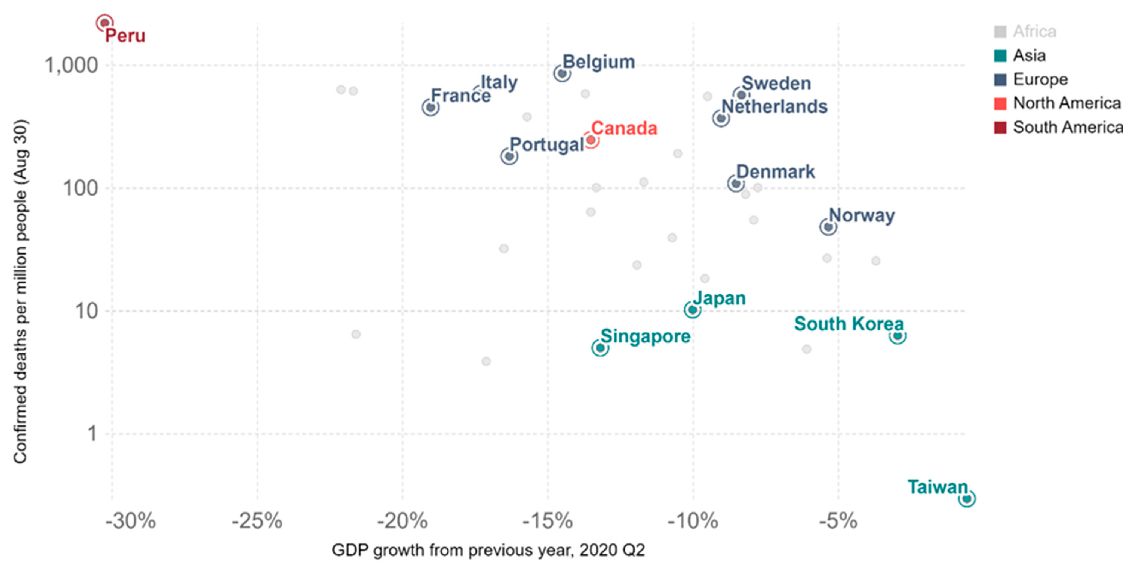 Socsci 11 00259 g003 550