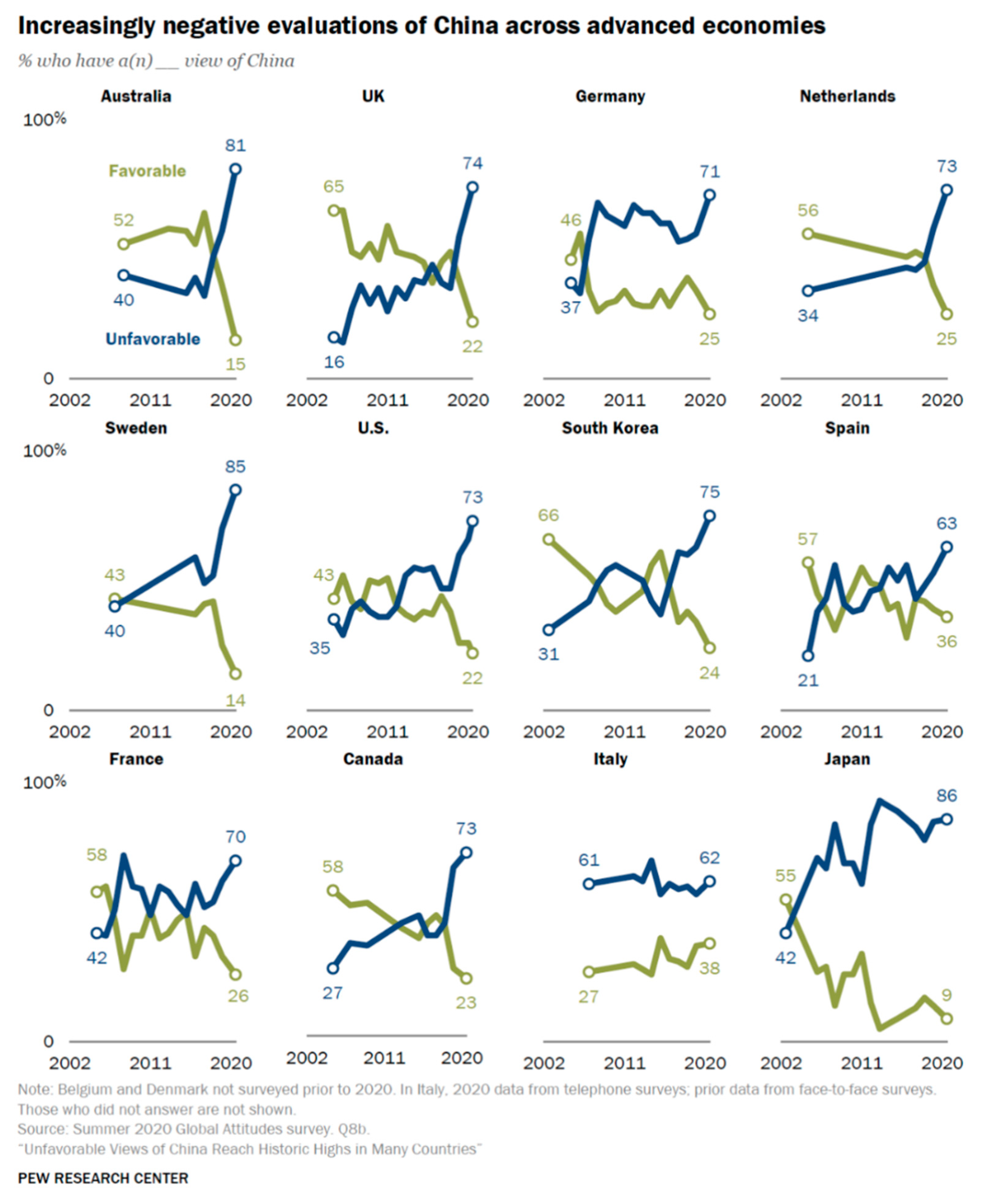 Socsci 11 00259 g004 550